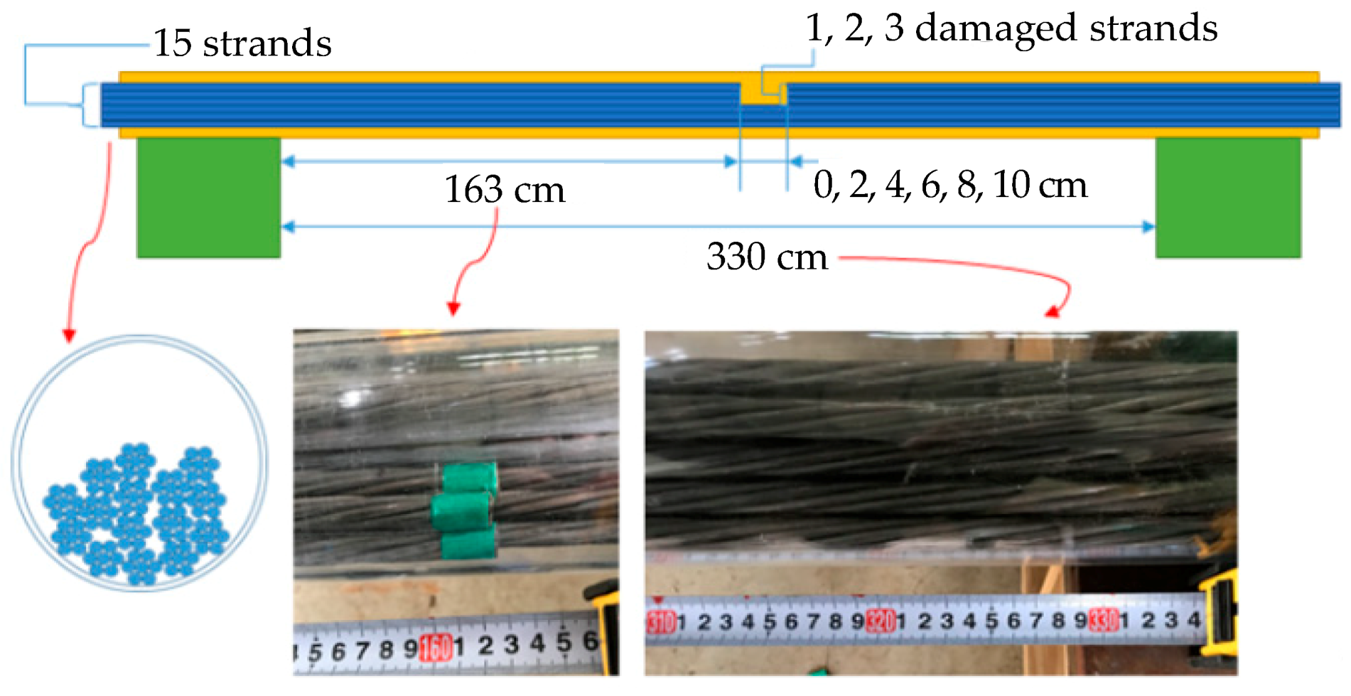 Applsci 10 07398 g004 Applsci 10 07398 g004