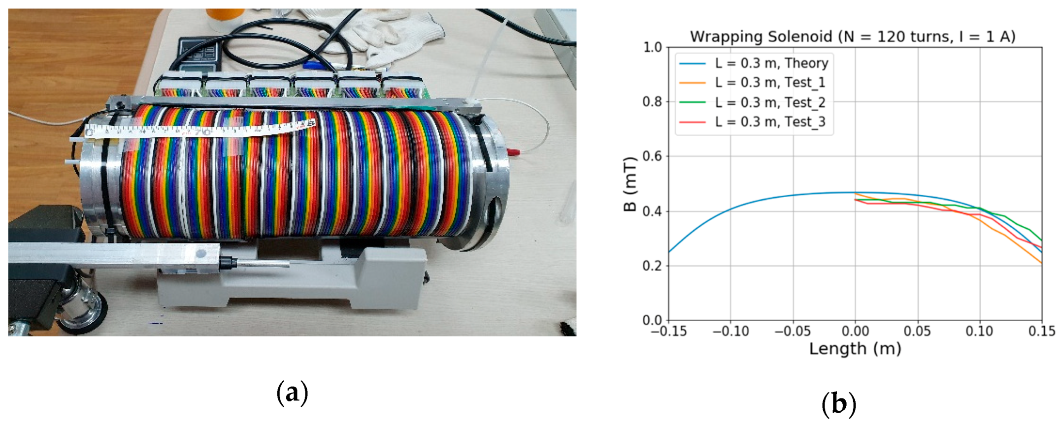 Applsci 10 07398 g006 Applsci 10 07398 g006