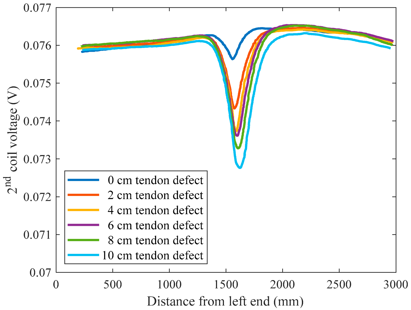 Applsci 10 07398 g011 Applsci 10 07398 g011