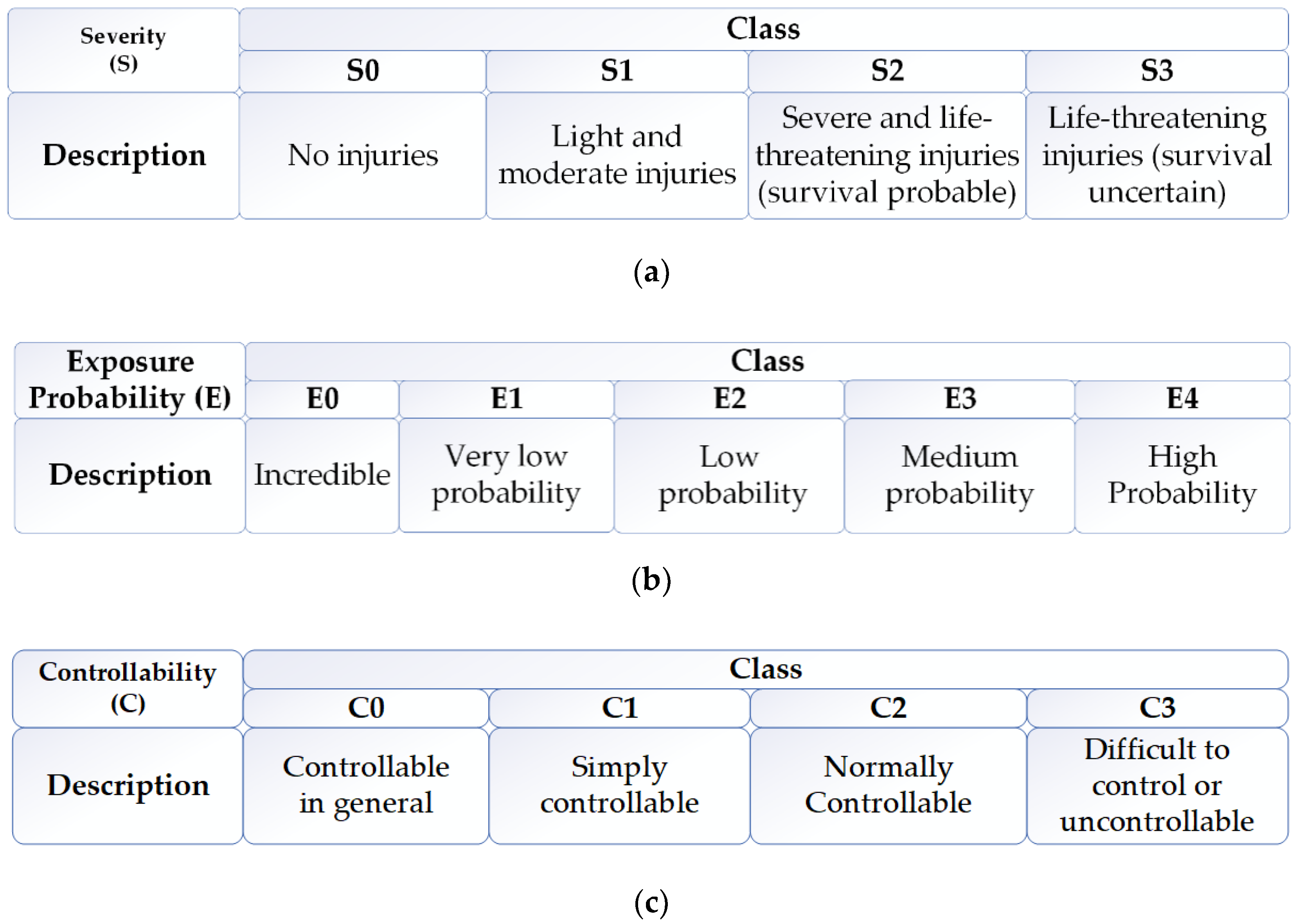 Applsci 10 07400 g001a Applsci 10 07400 g001a