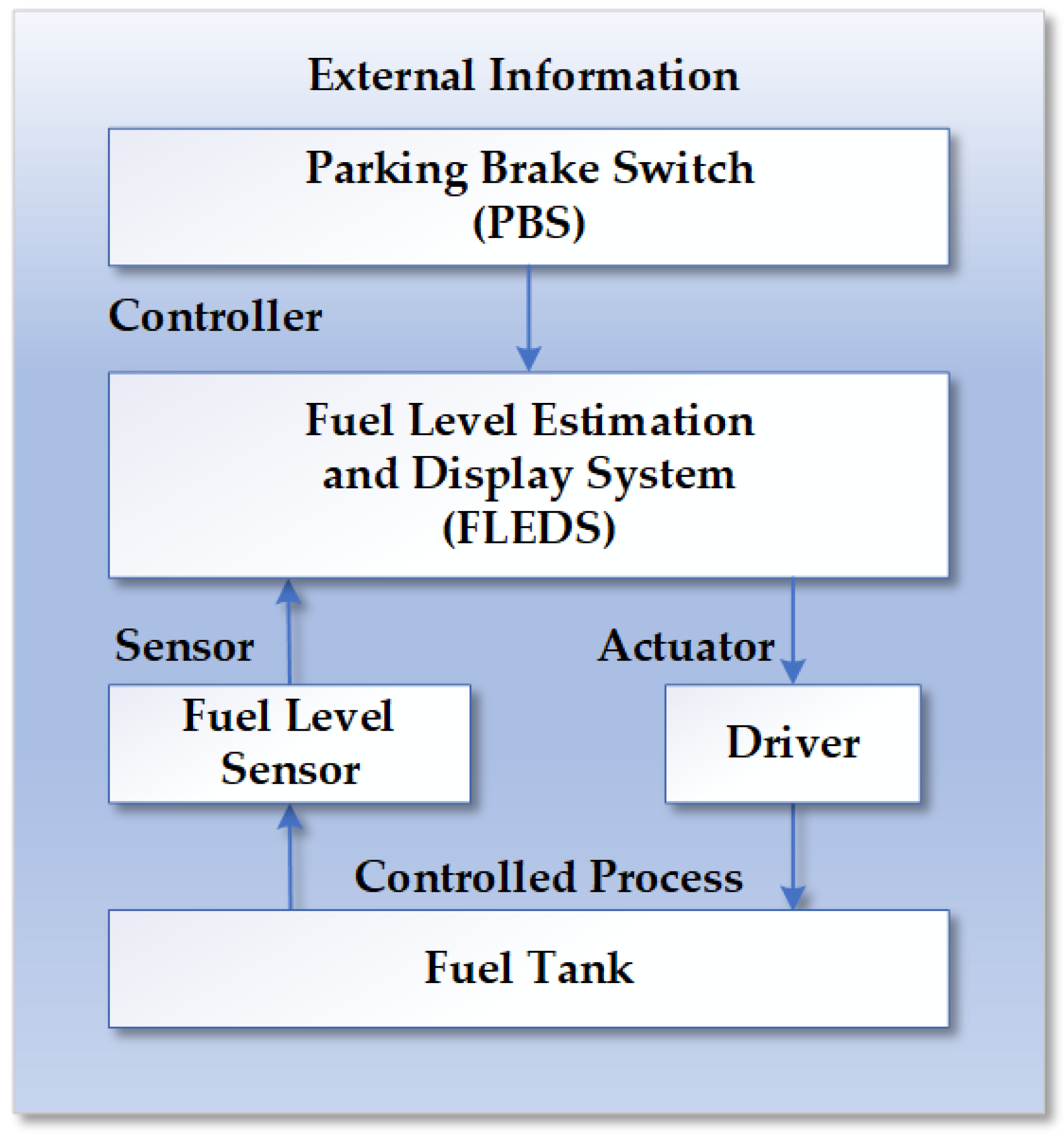 Applsci 10 07400 g007 Applsci 10 07400 g007