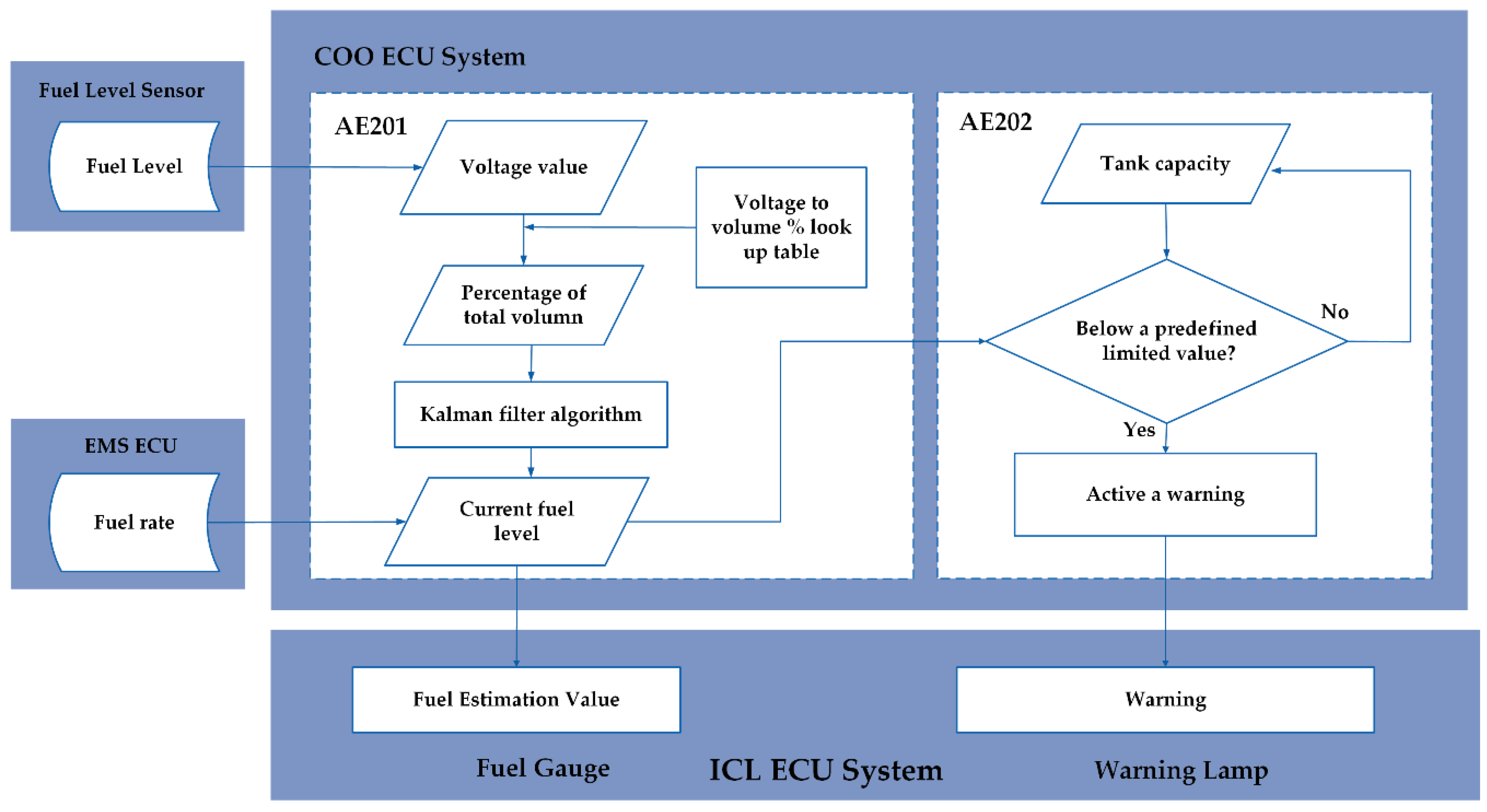 Applsci 10 07400 g008 Applsci 10 07400 g008