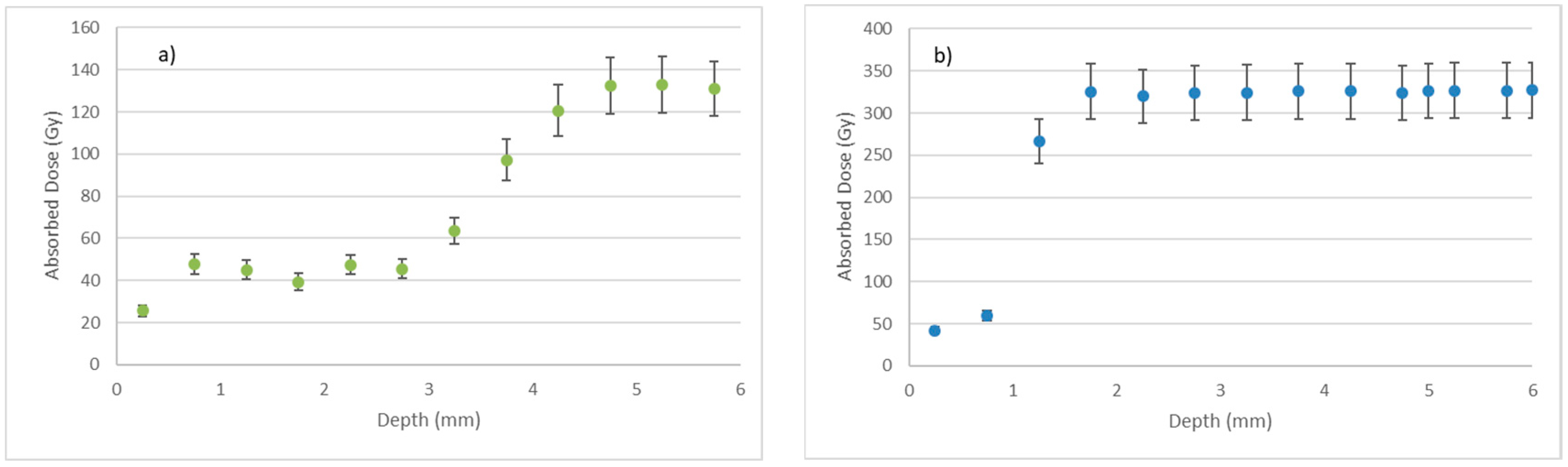 Applsci 10 07403 g004 Applsci 10 07403 g004