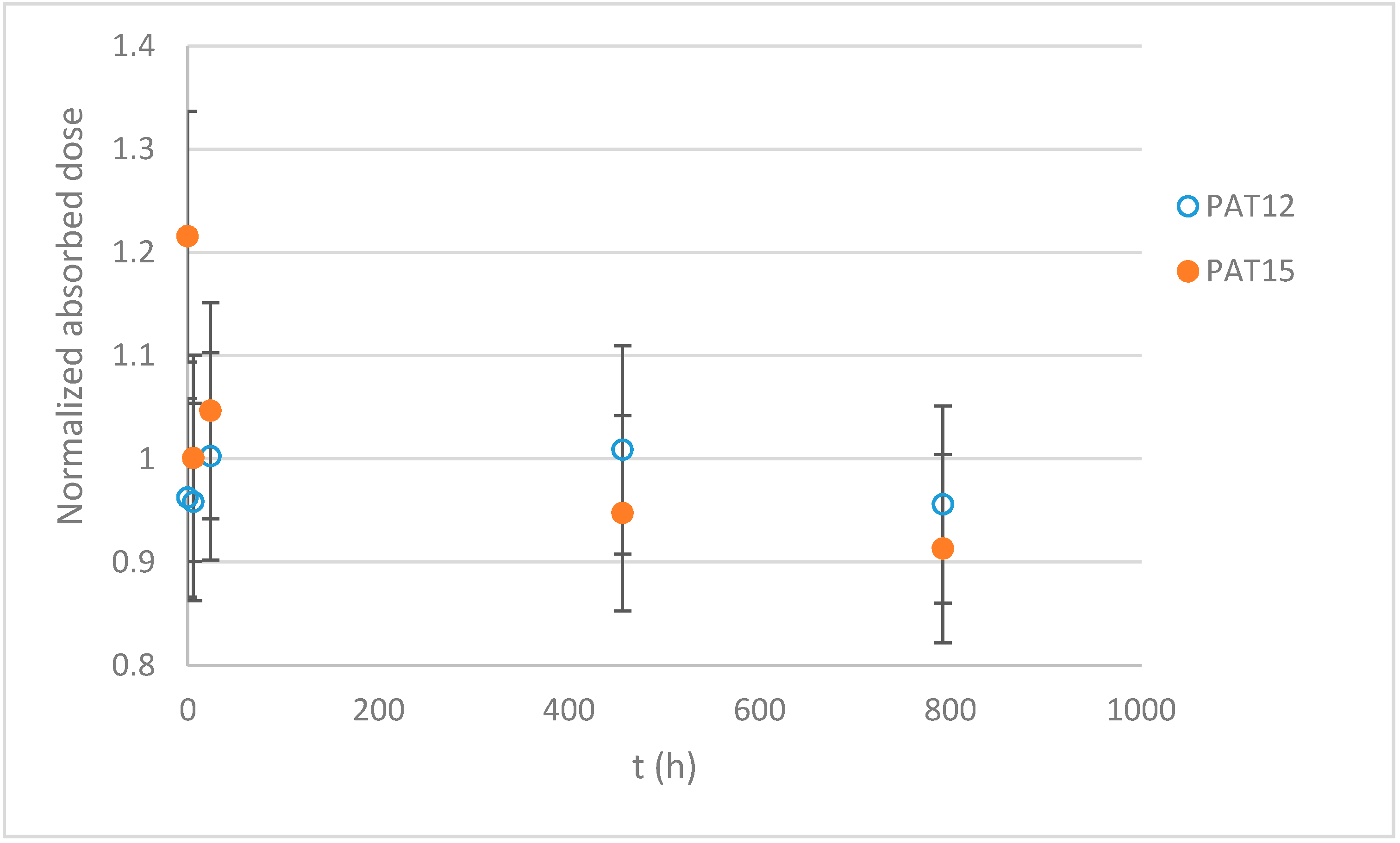 Applsci 10 07403 g005 Applsci 10 07403 g005
