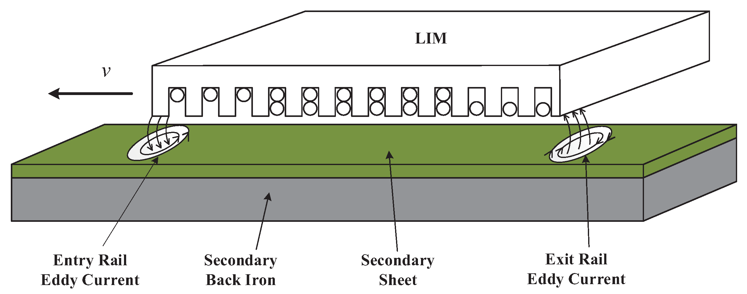 Applsci 10 07405 g001