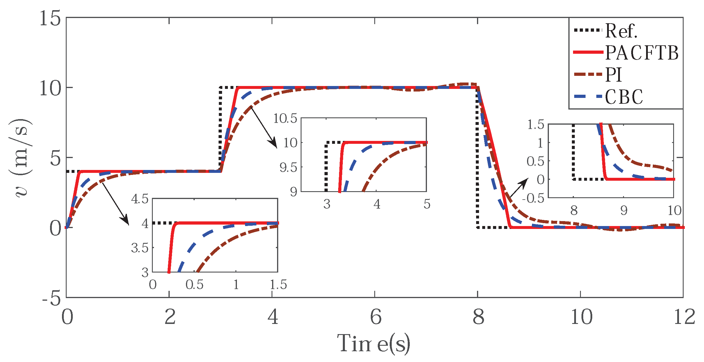 Applsci 10 07405 g004