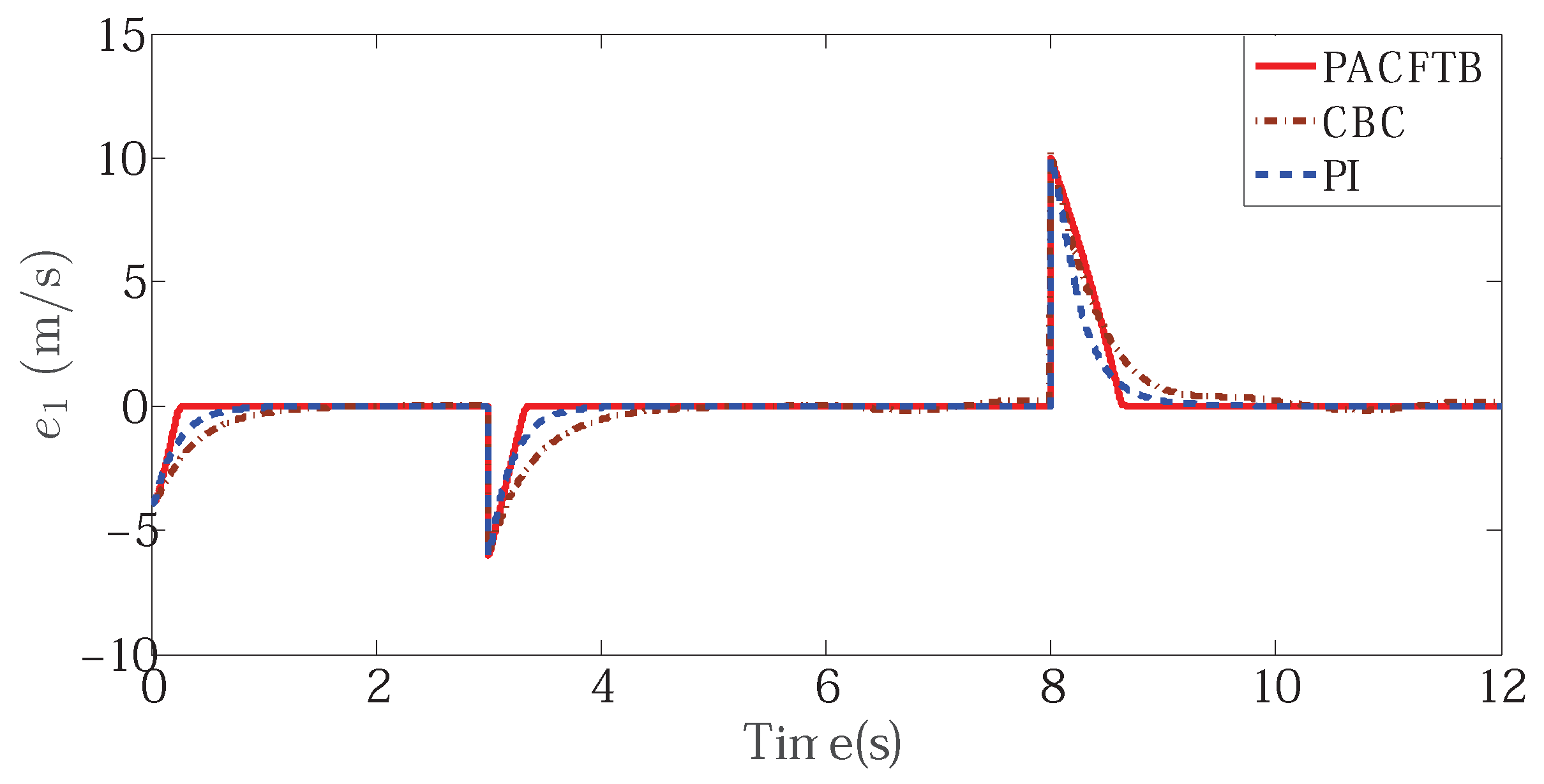 Applsci 10 07405 g005