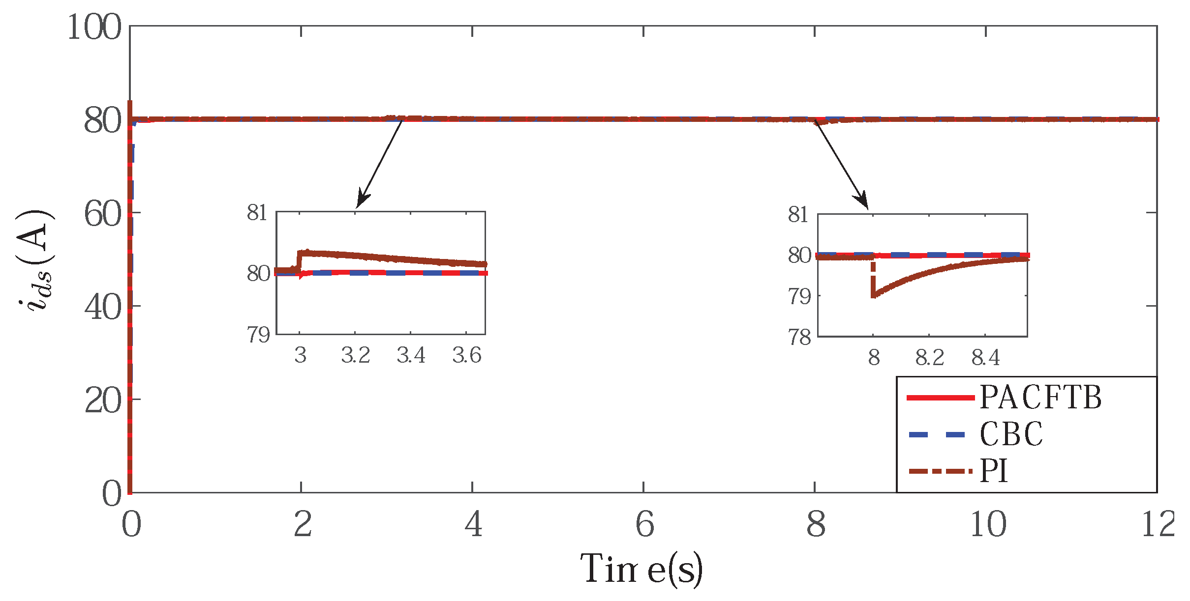 Applsci 10 07405 g006