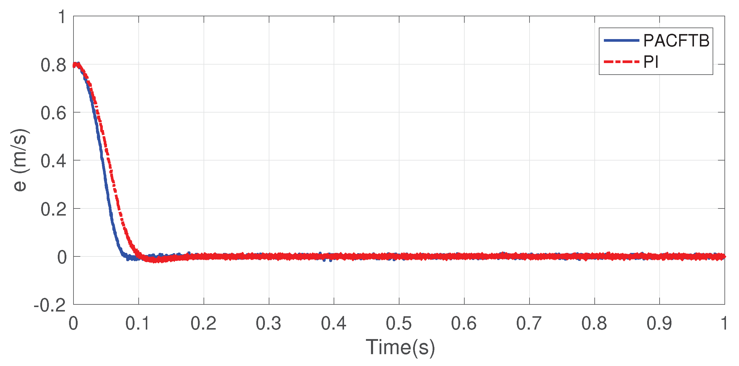 Applsci 10 07405 g012