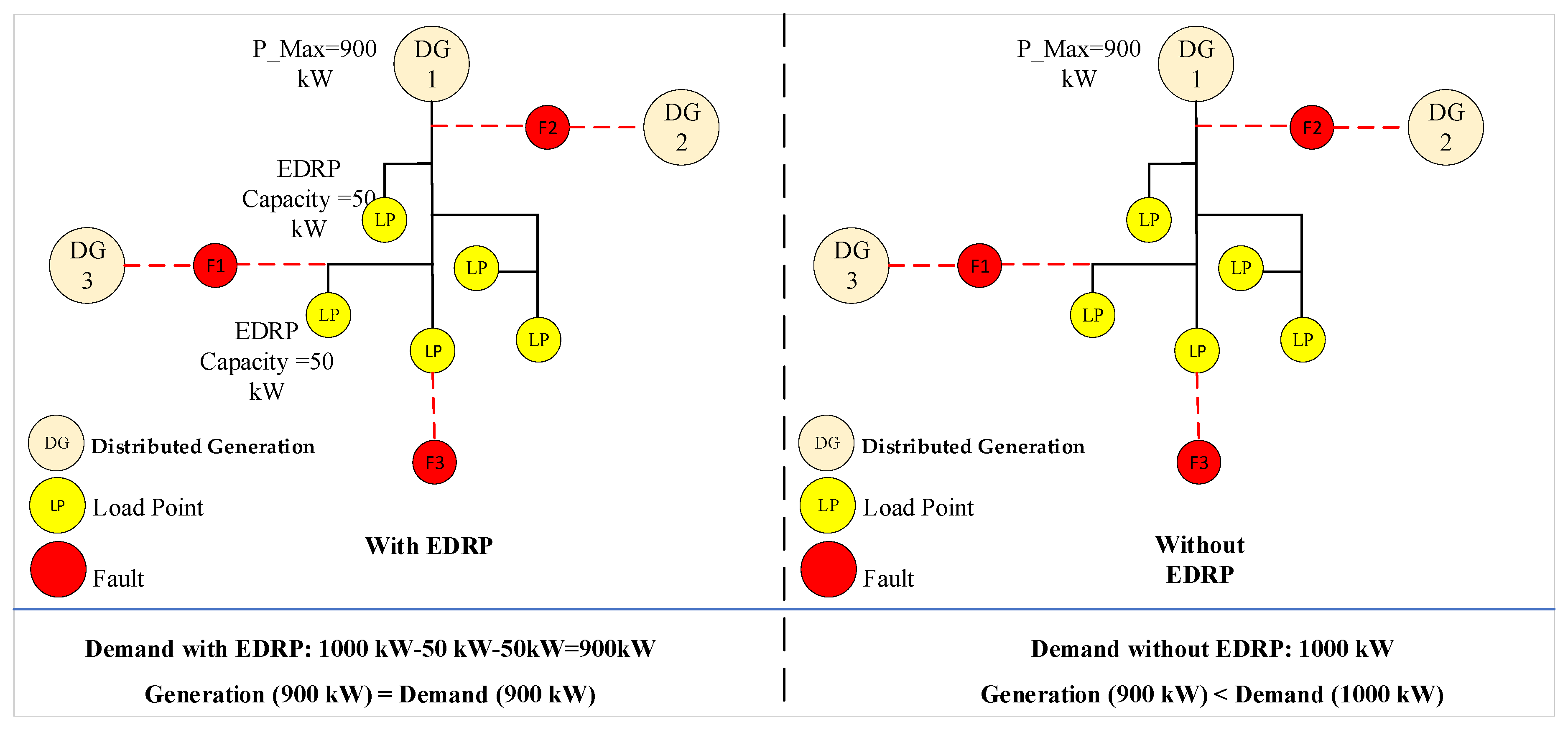 Applsci 10 07406 g001