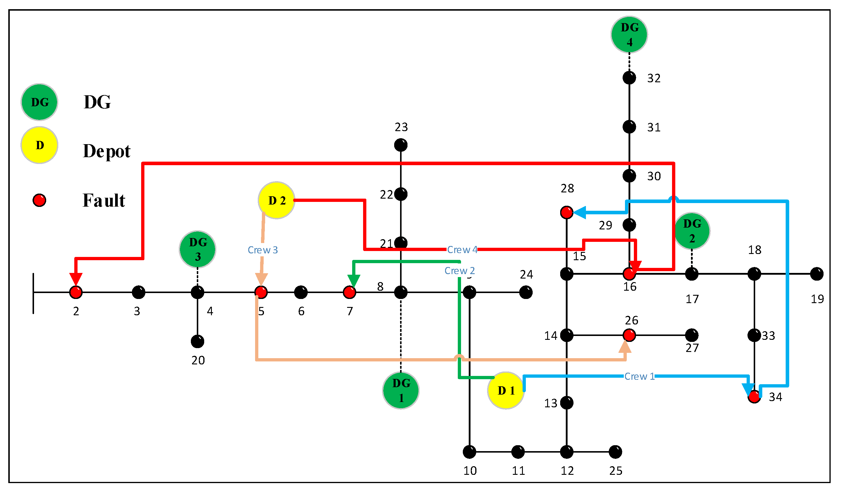 Applsci 10 07406 g004