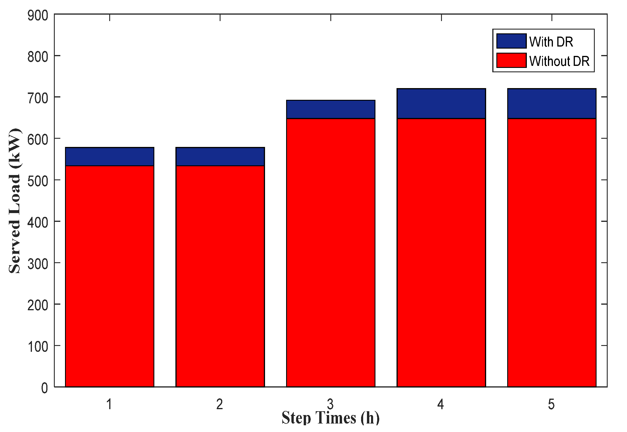 Applsci 10 07406 g008