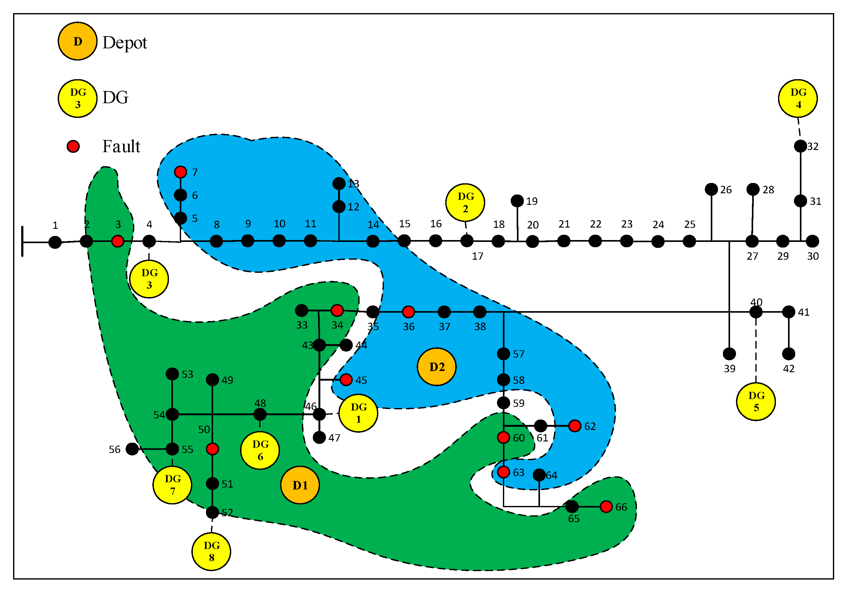 Applsci 10 07406 g010