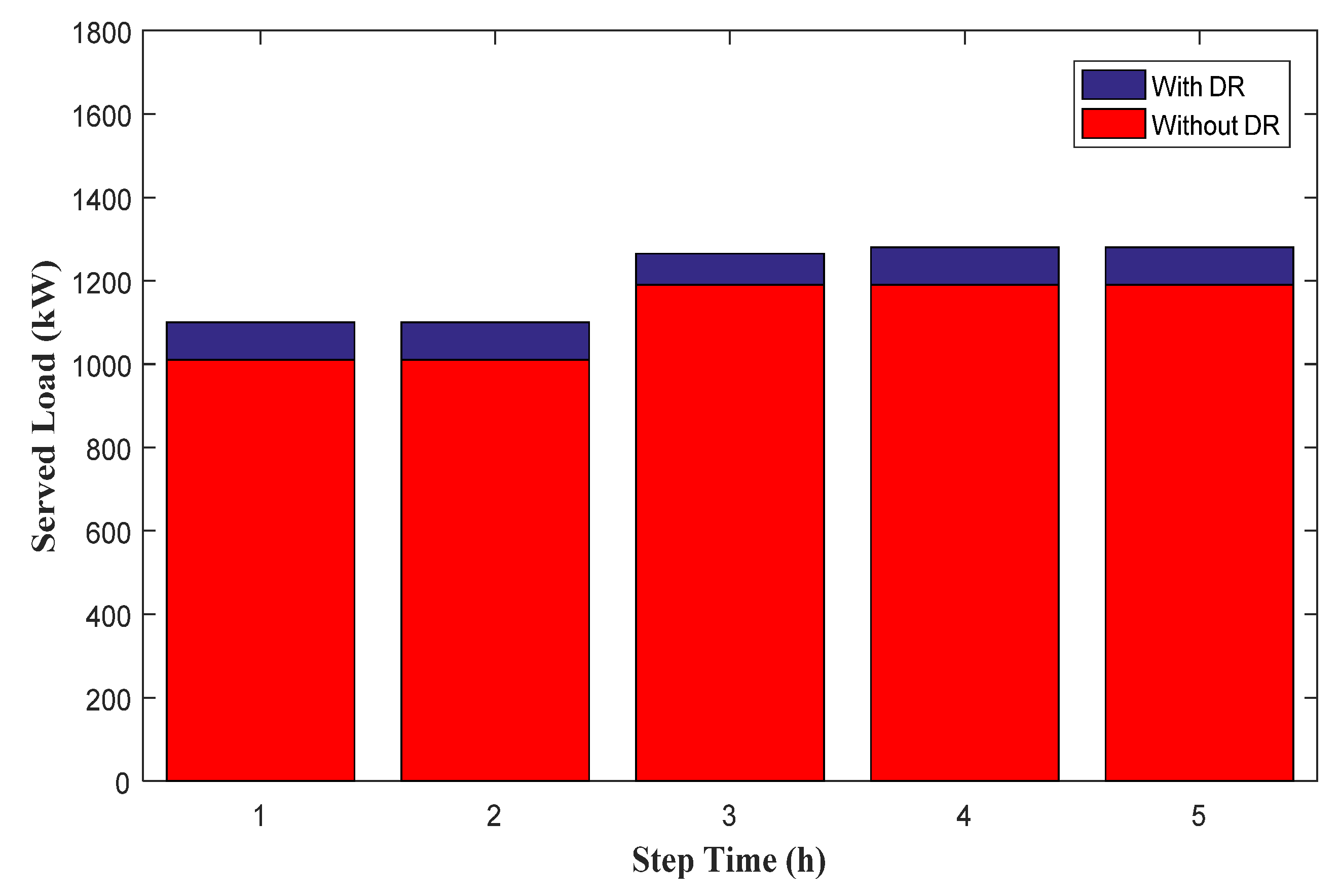 Applsci 10 07406 g014