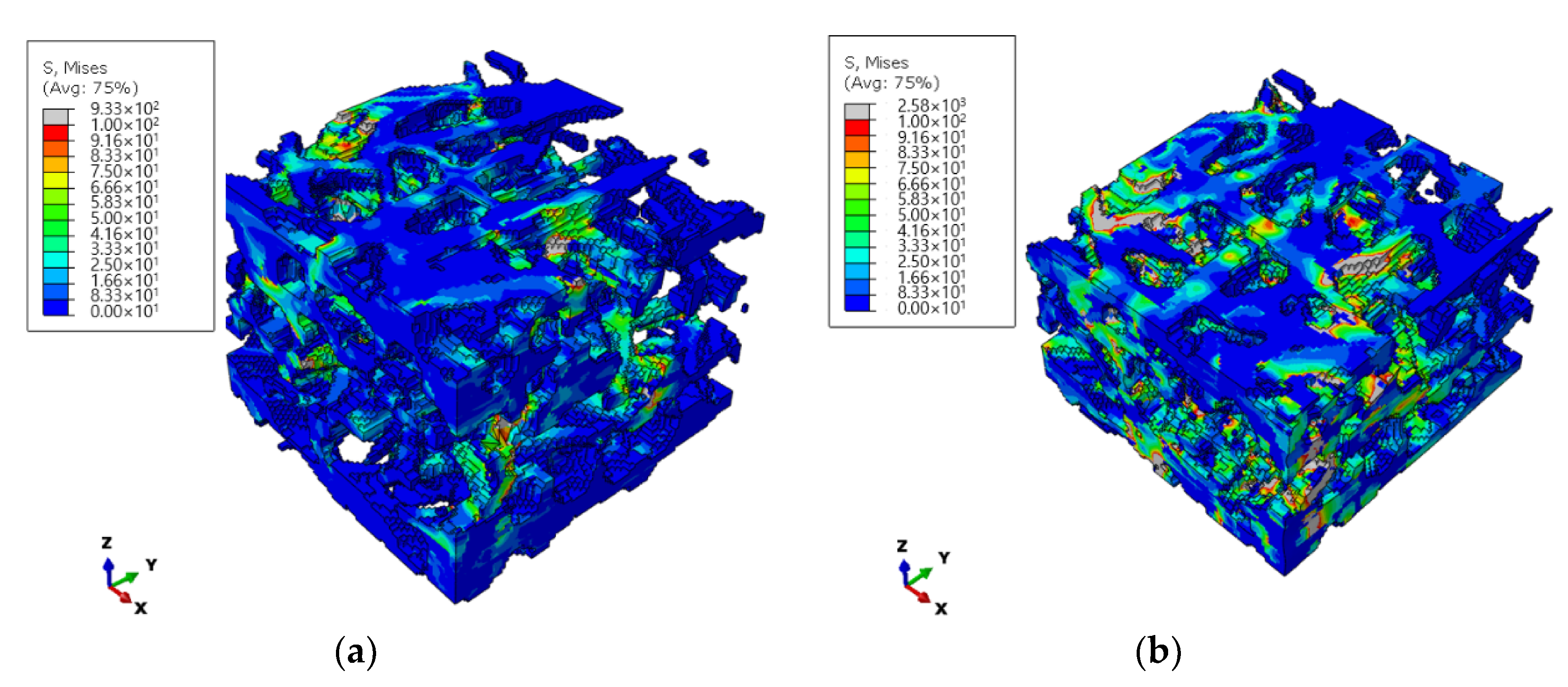Applsci 10 07407 g006