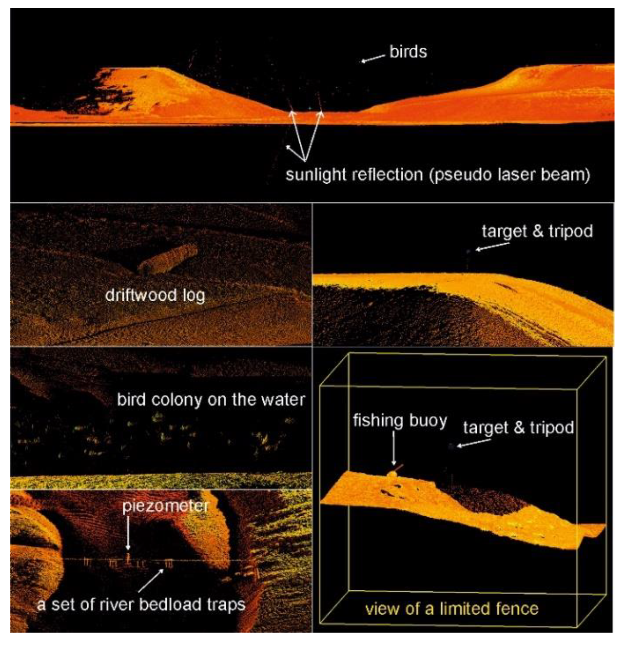 Applsci 10 07409 g003 Applsci 10 07409 g003