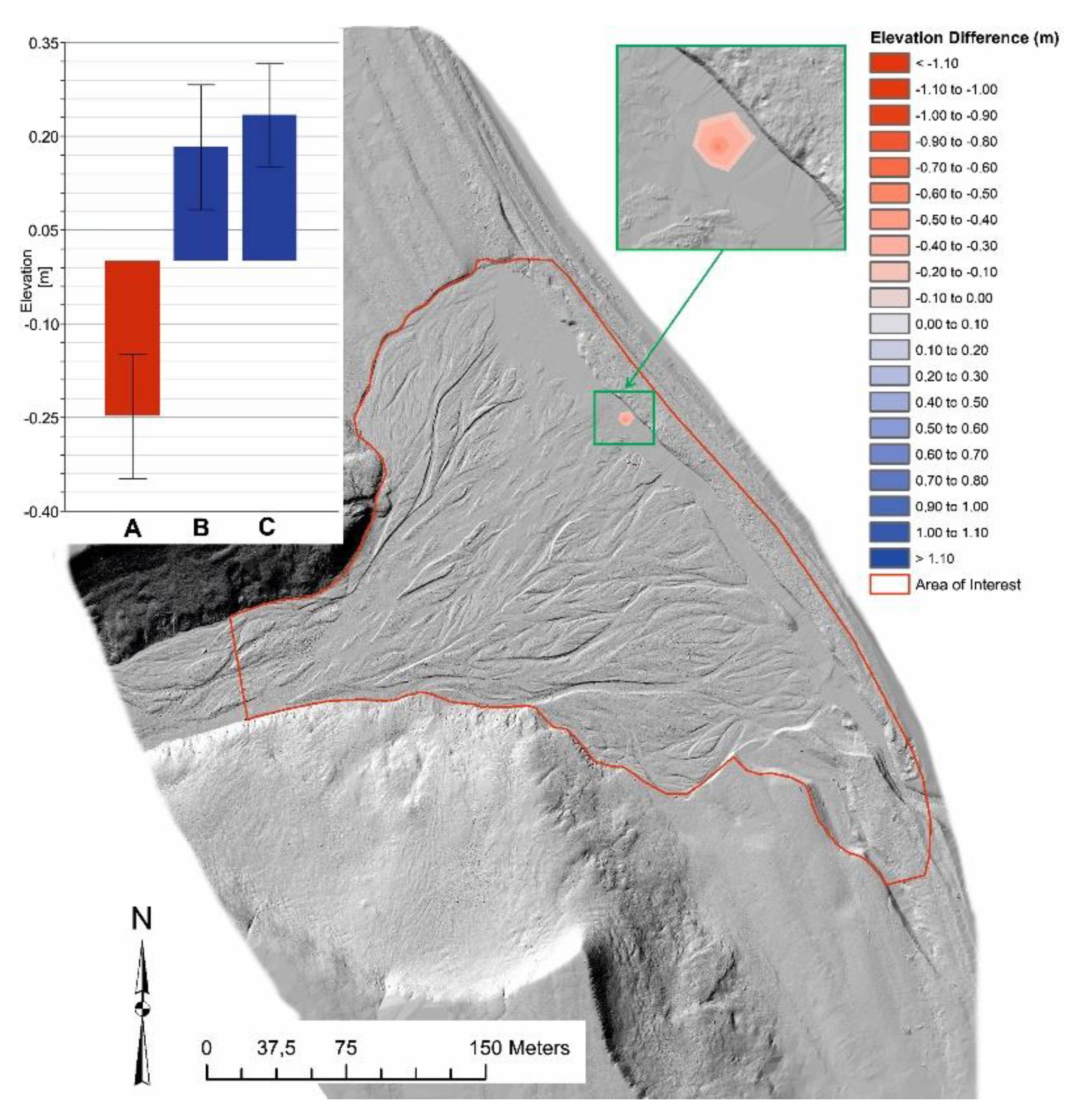 Applsci 10 07409 g004 Applsci 10 07409 g004
