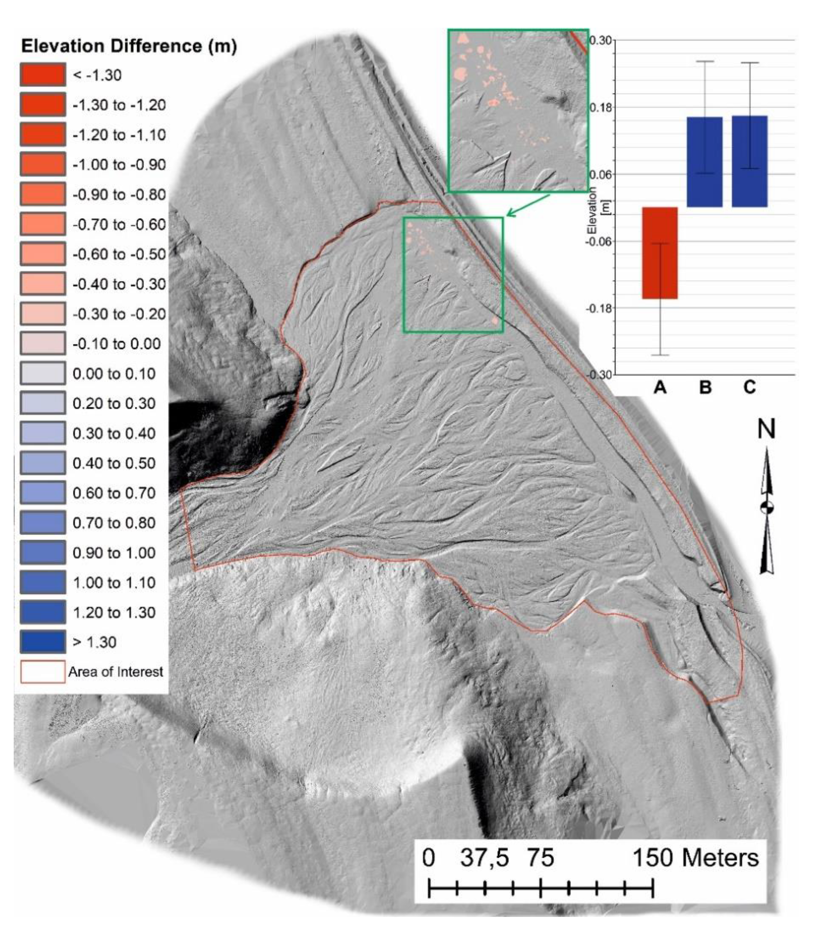 Applsci 10 07409 g005 Applsci 10 07409 g005