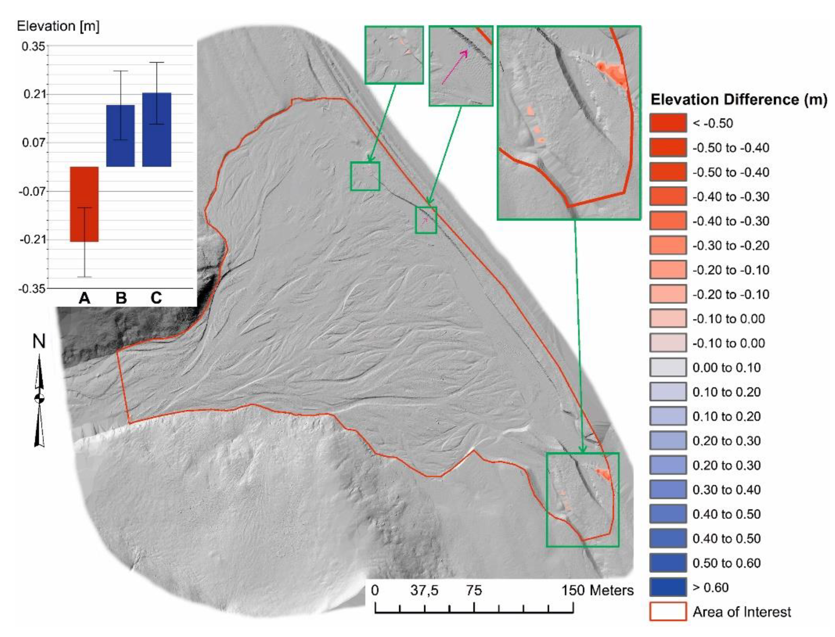 Applsci 10 07409 g006 Applsci 10 07409 g006