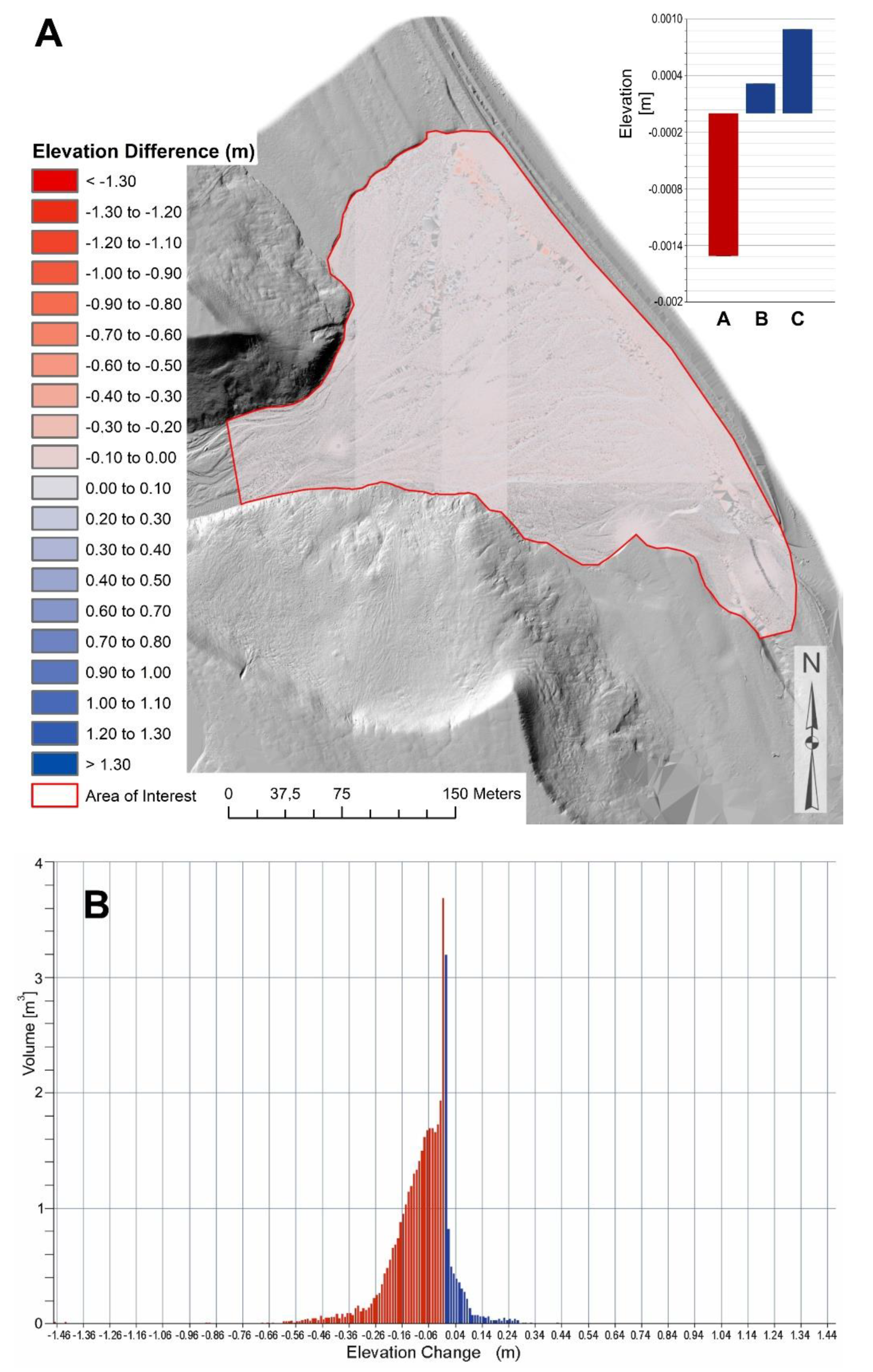 Applsci 10 07409 g007 Applsci 10 07409 g007
