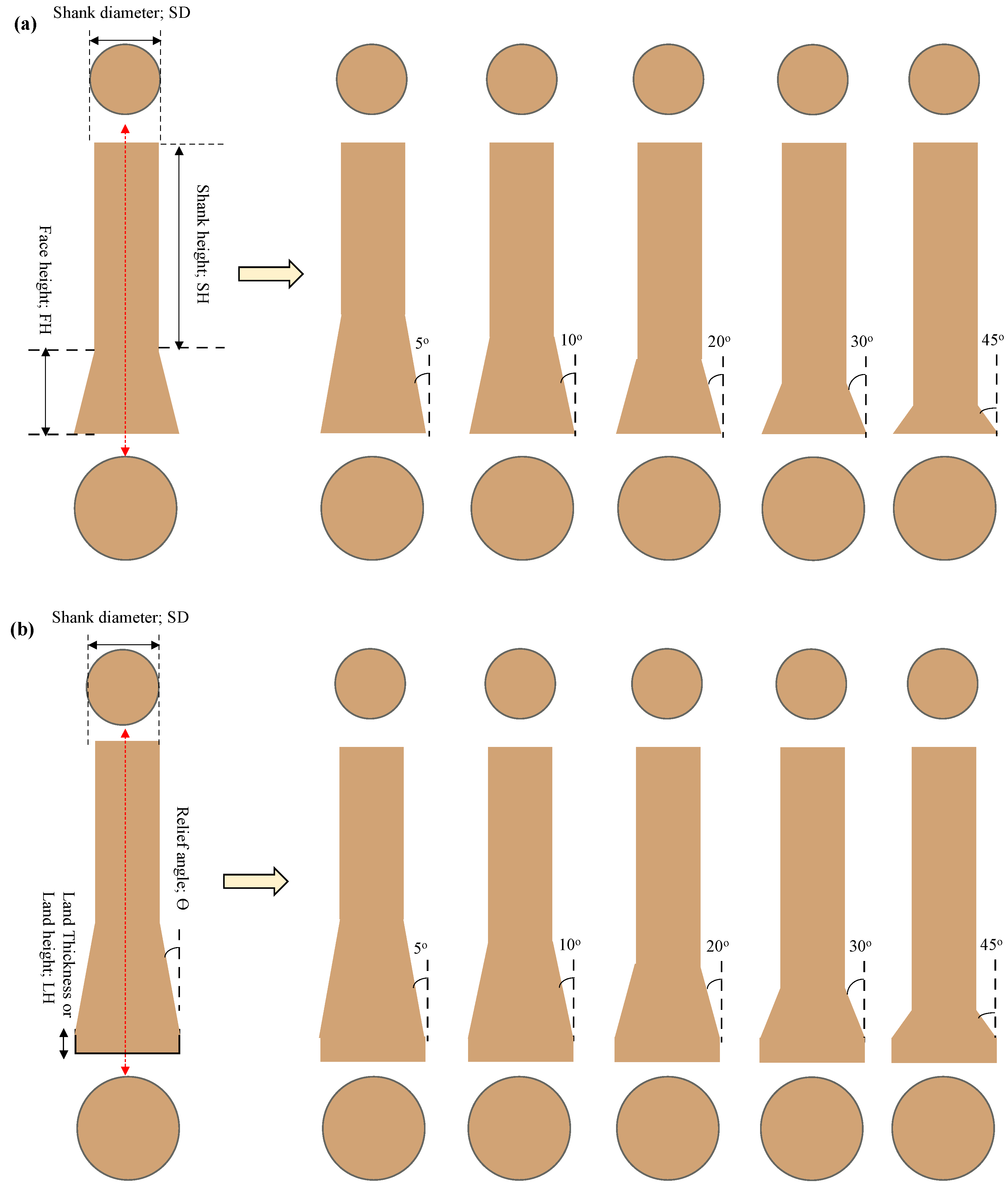 Applsci 10 07411 g002