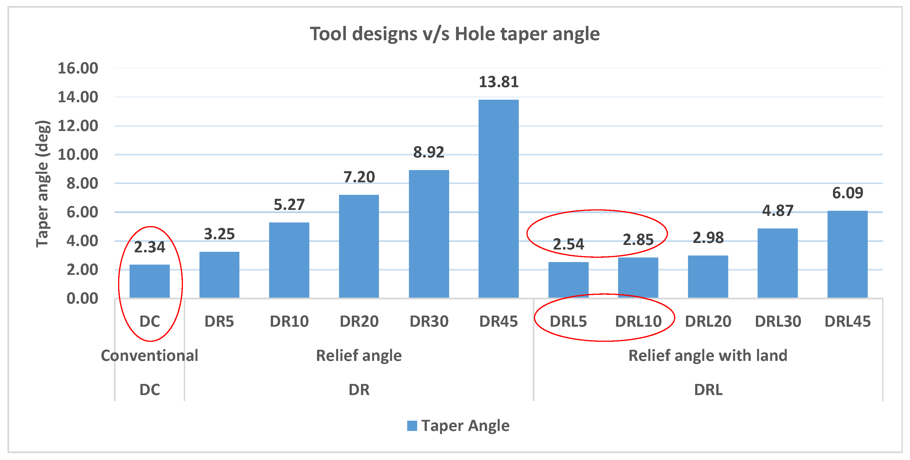 Applsci 10 07411 g005