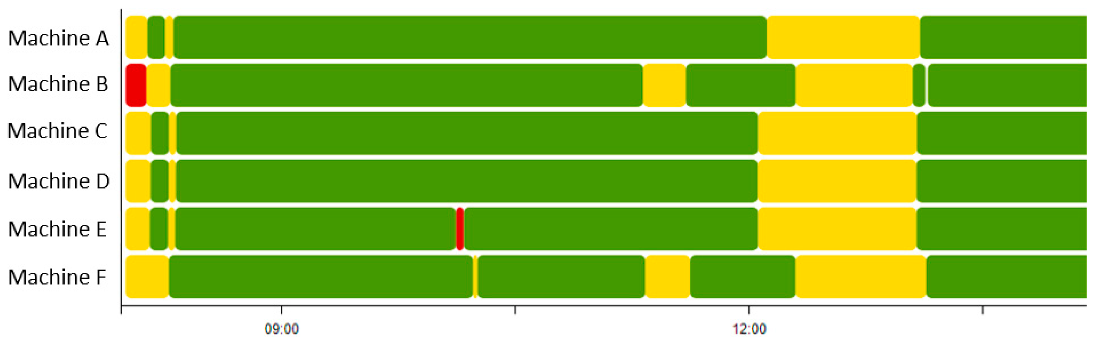 Applsci 10 07413 g001