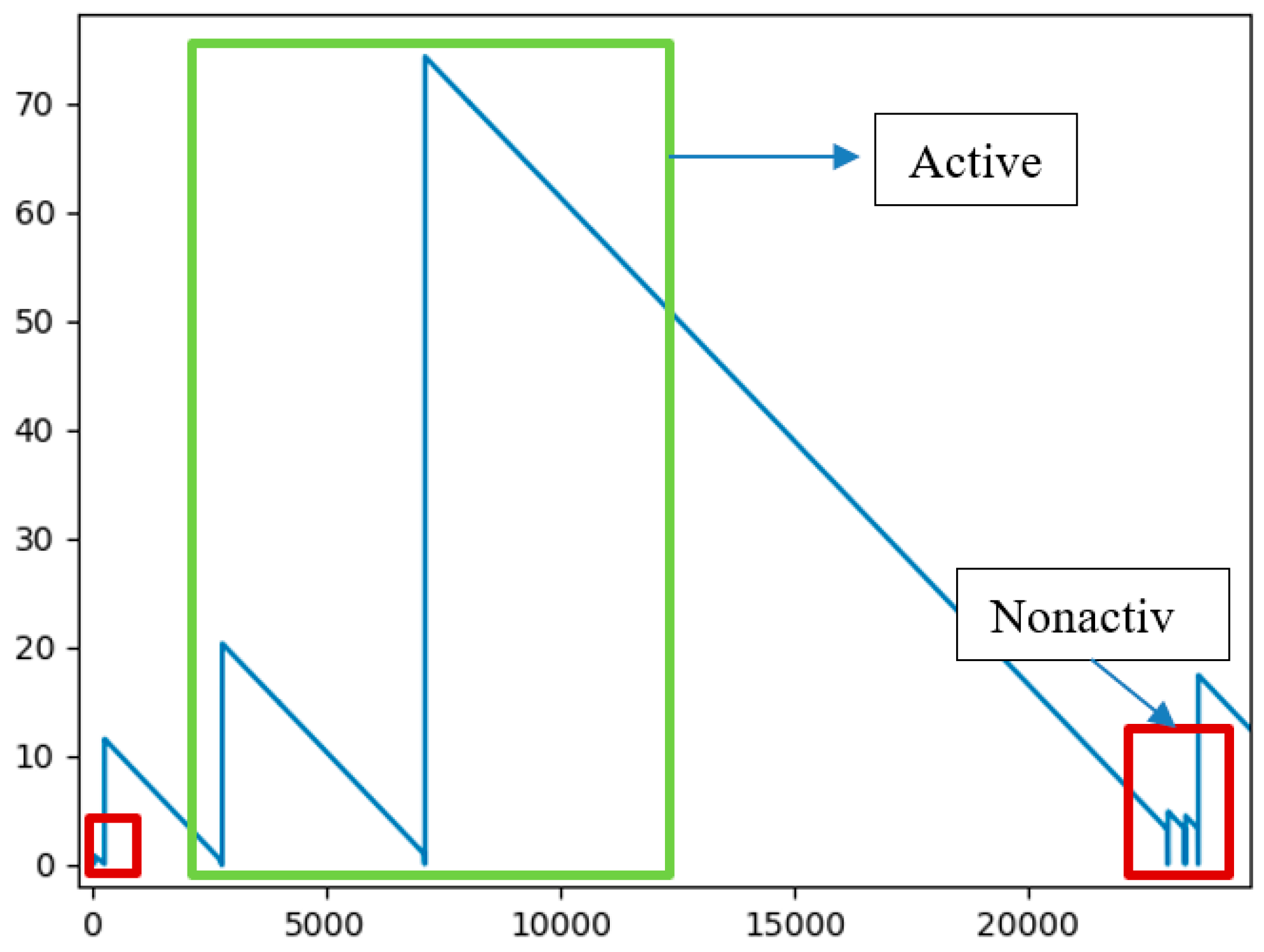 Applsci 10 07413 g007
