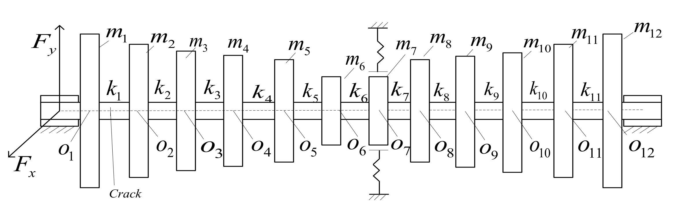 Applsci 10 07415 g001