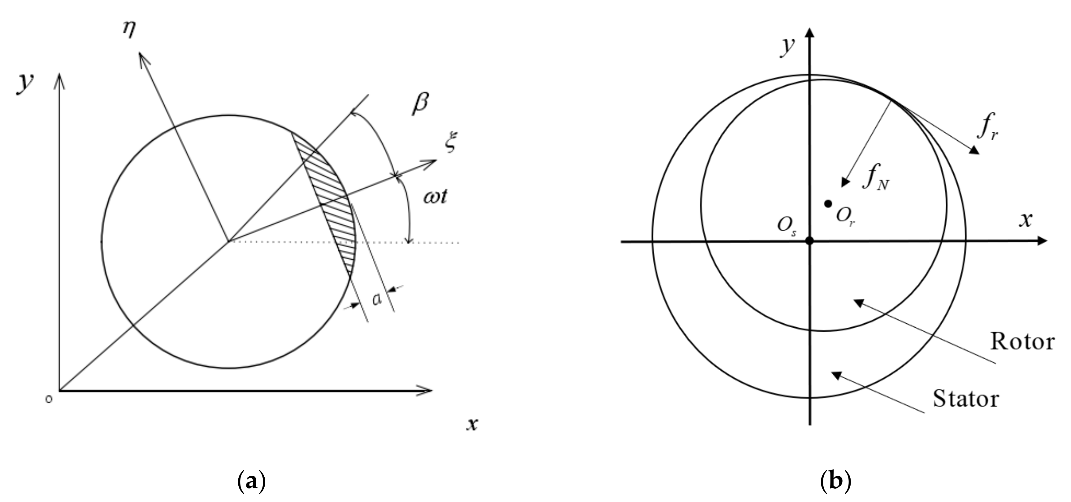 Applsci 10 07415 g002