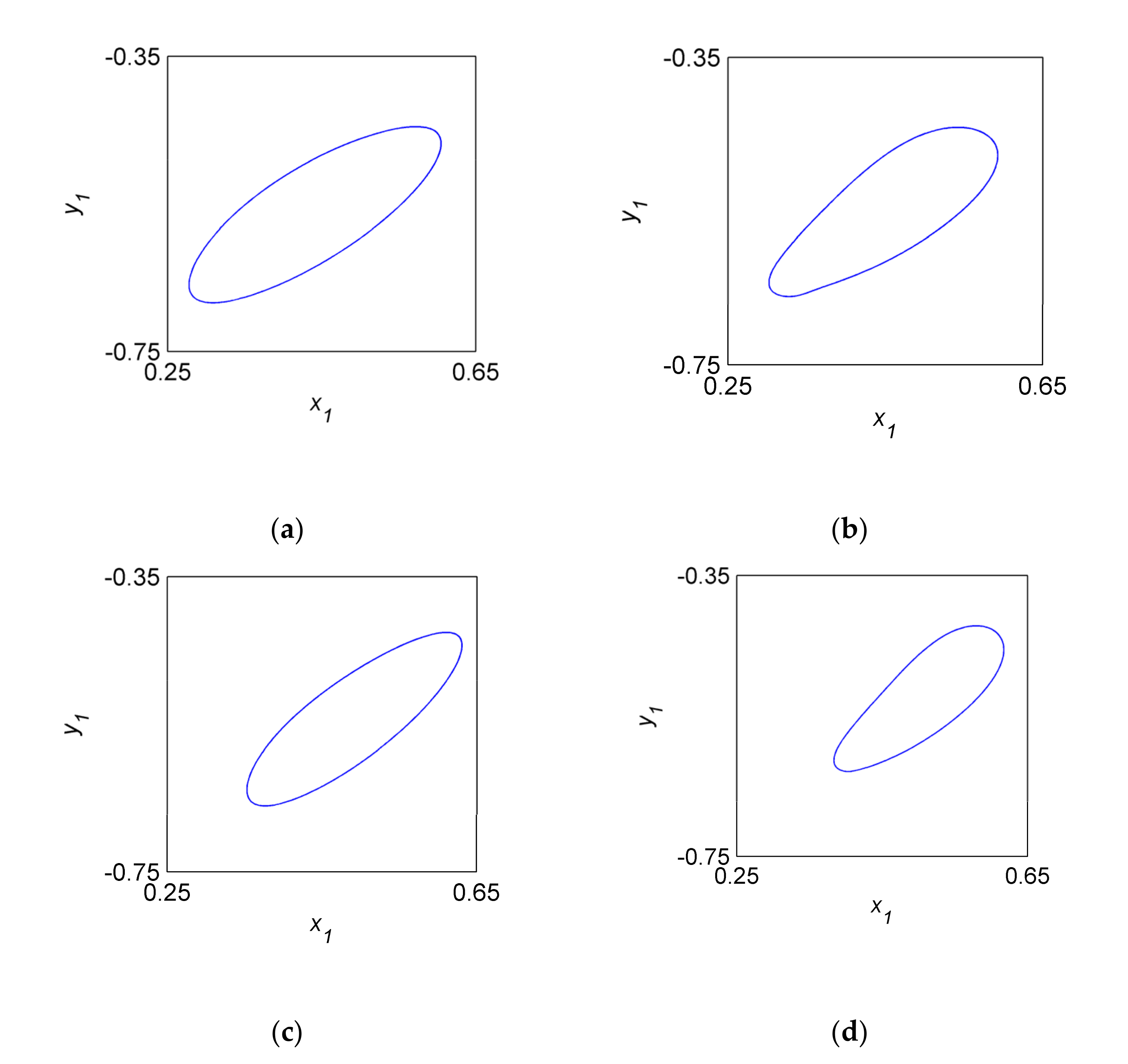 Applsci 10 07415 g006