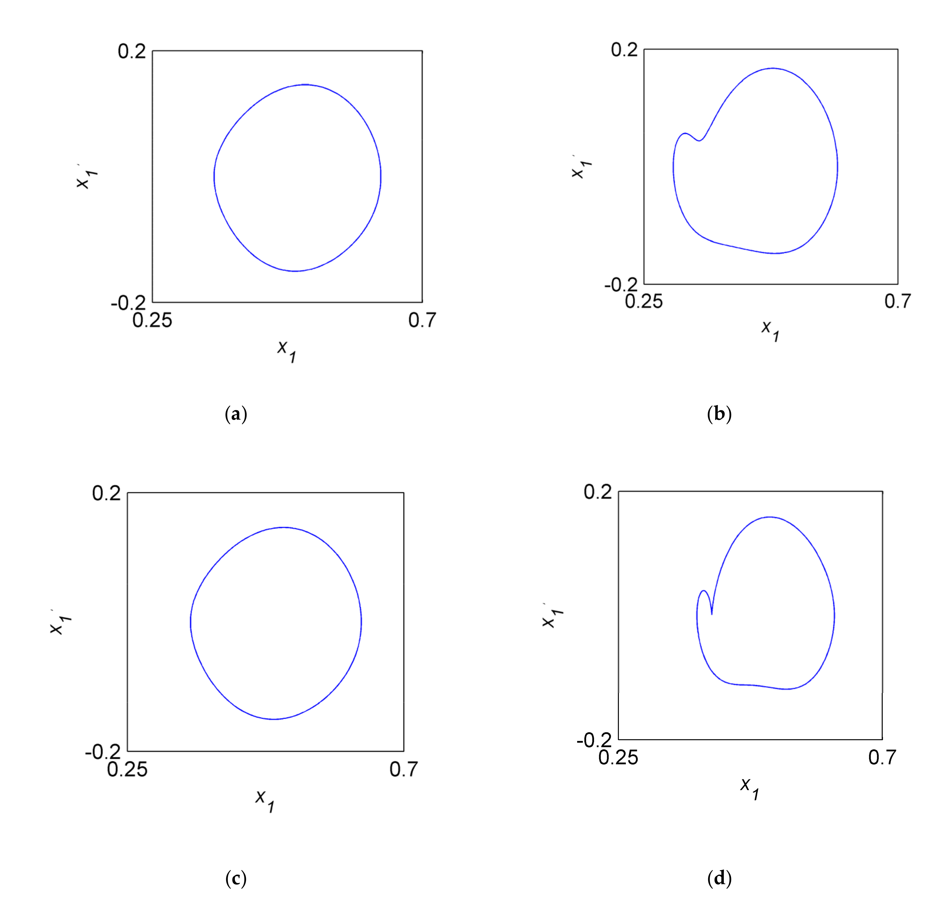 Applsci 10 07415 g007