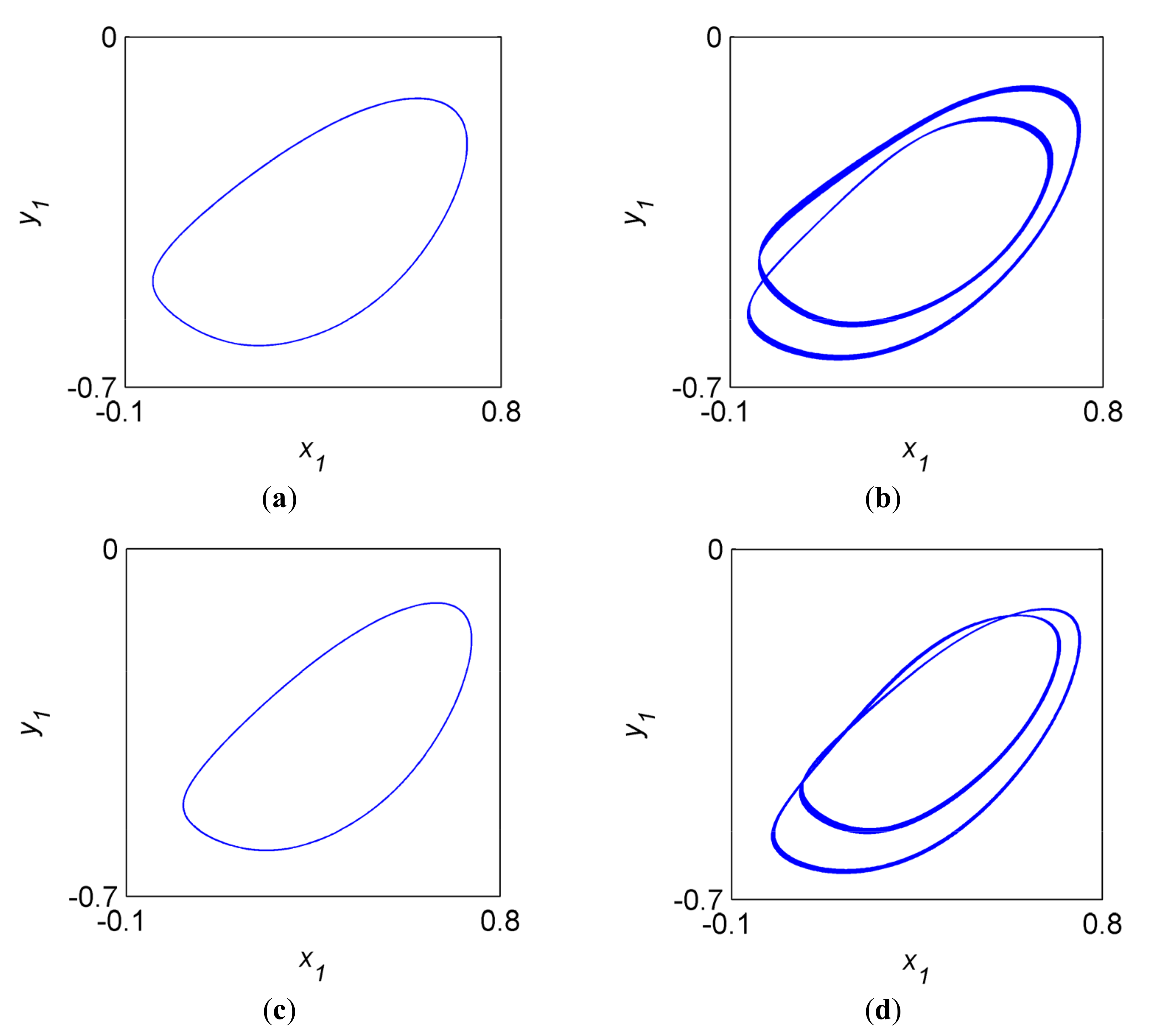 Applsci 10 07415 g009
