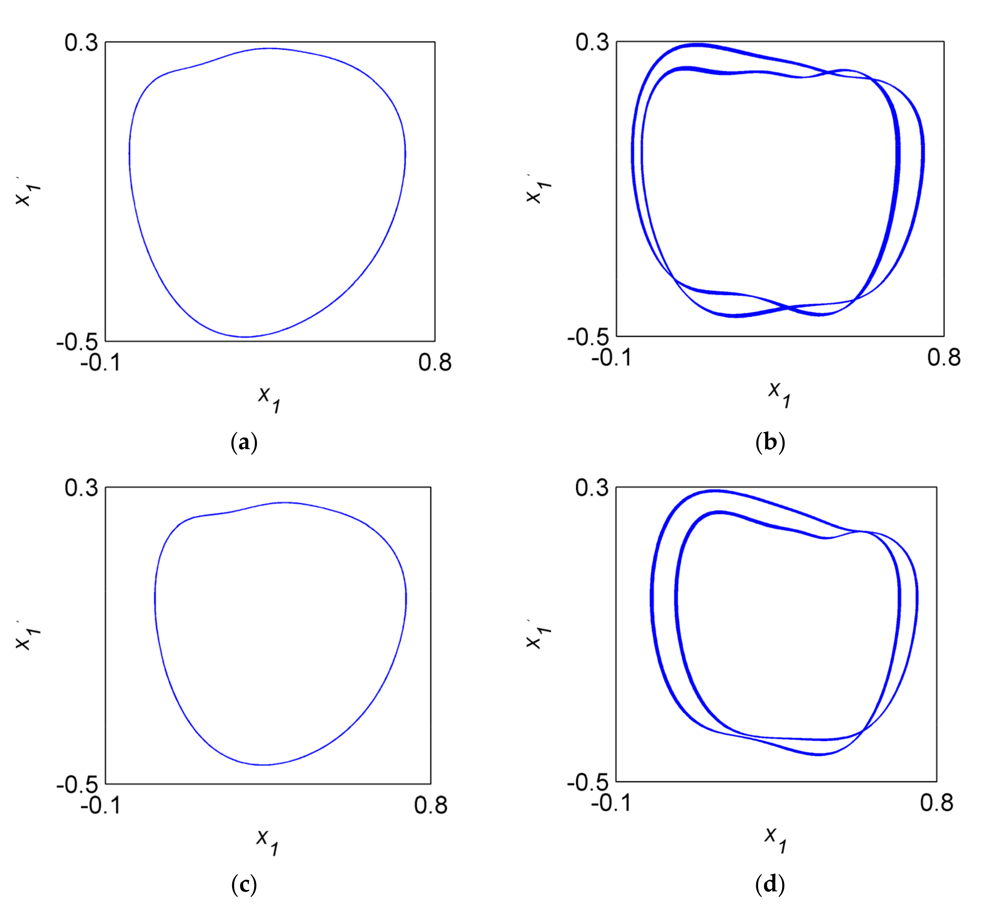 Applsci 10 07415 g010