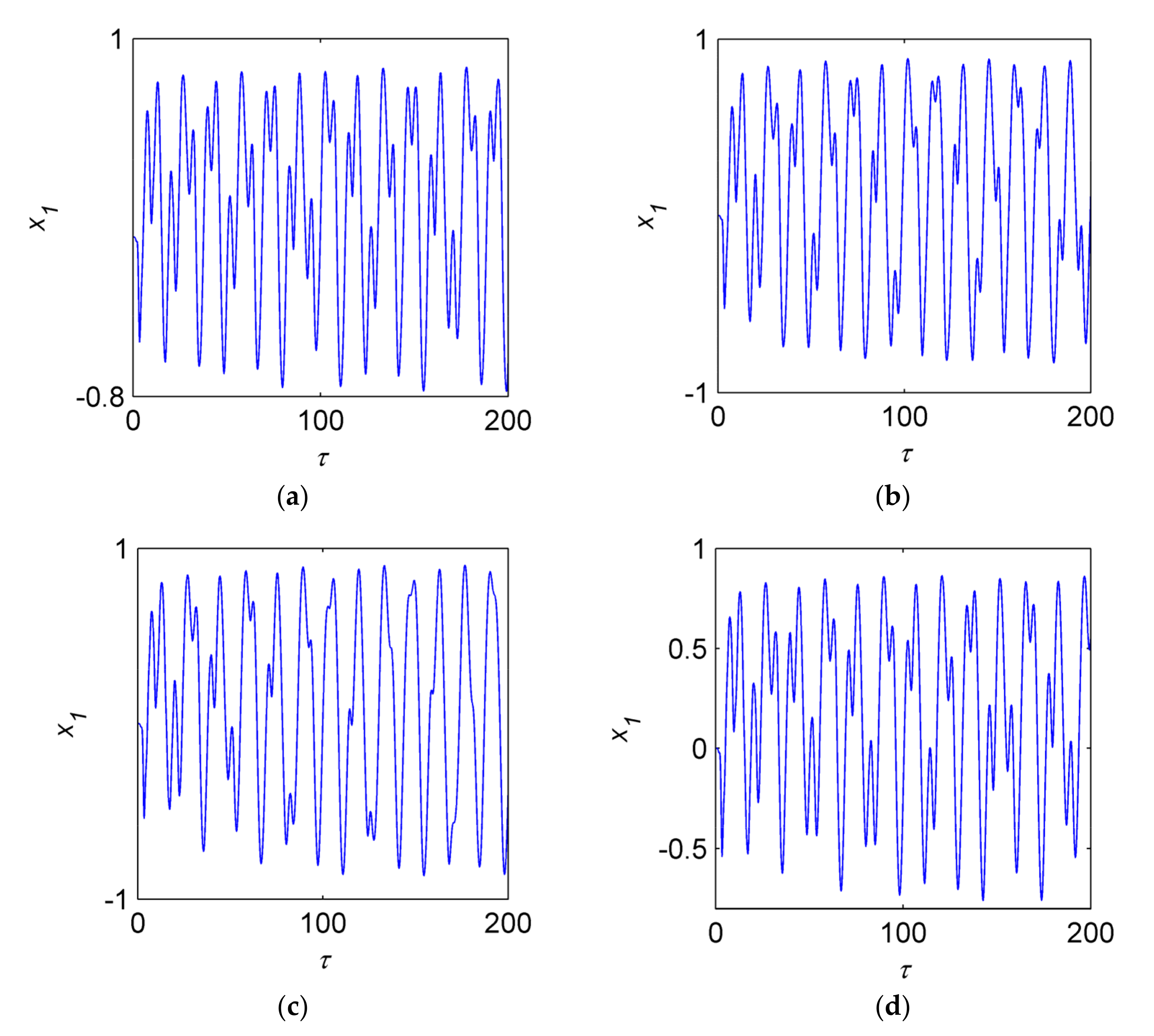 Applsci 10 07415 g011