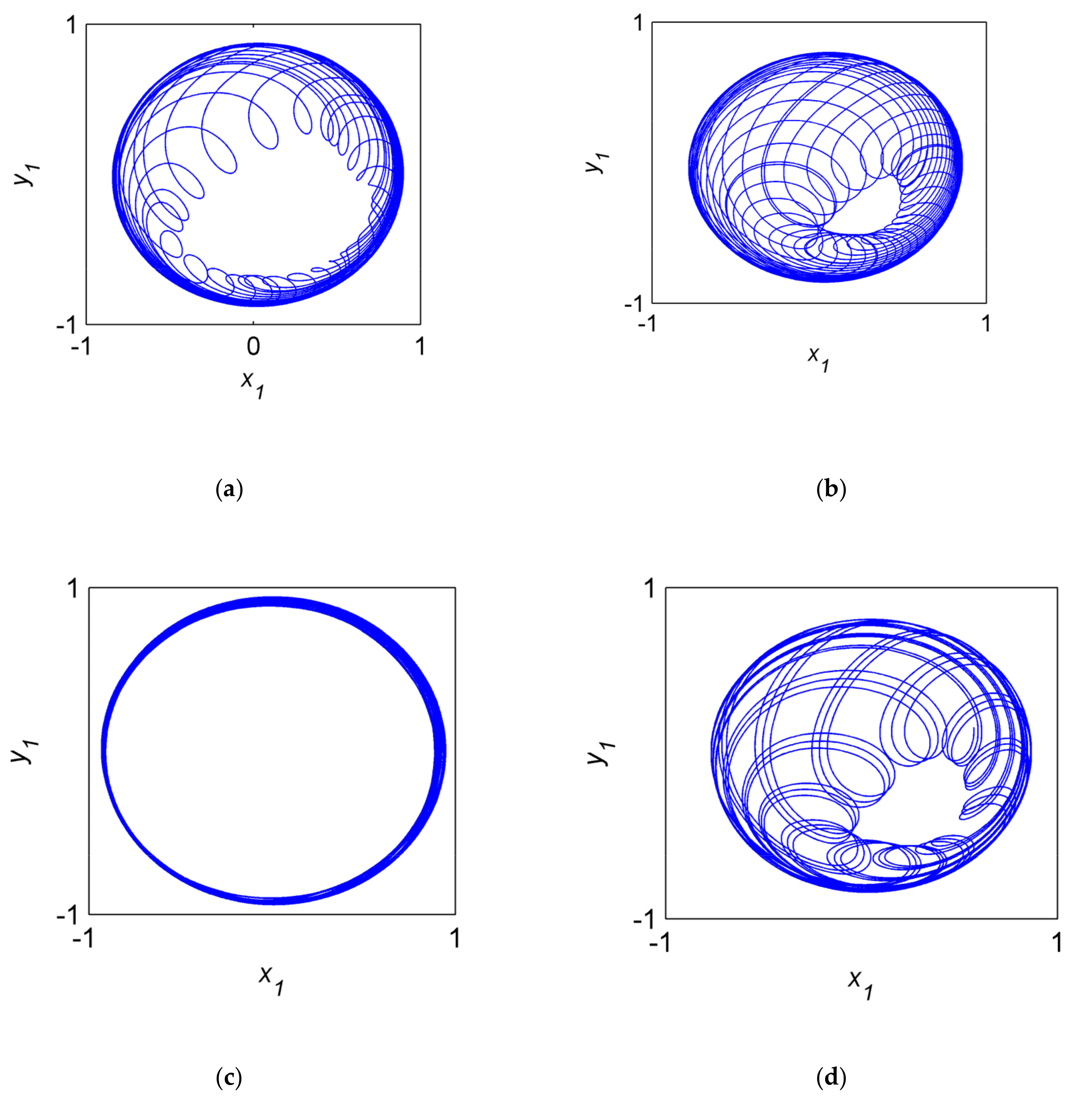 Applsci 10 07415 g012