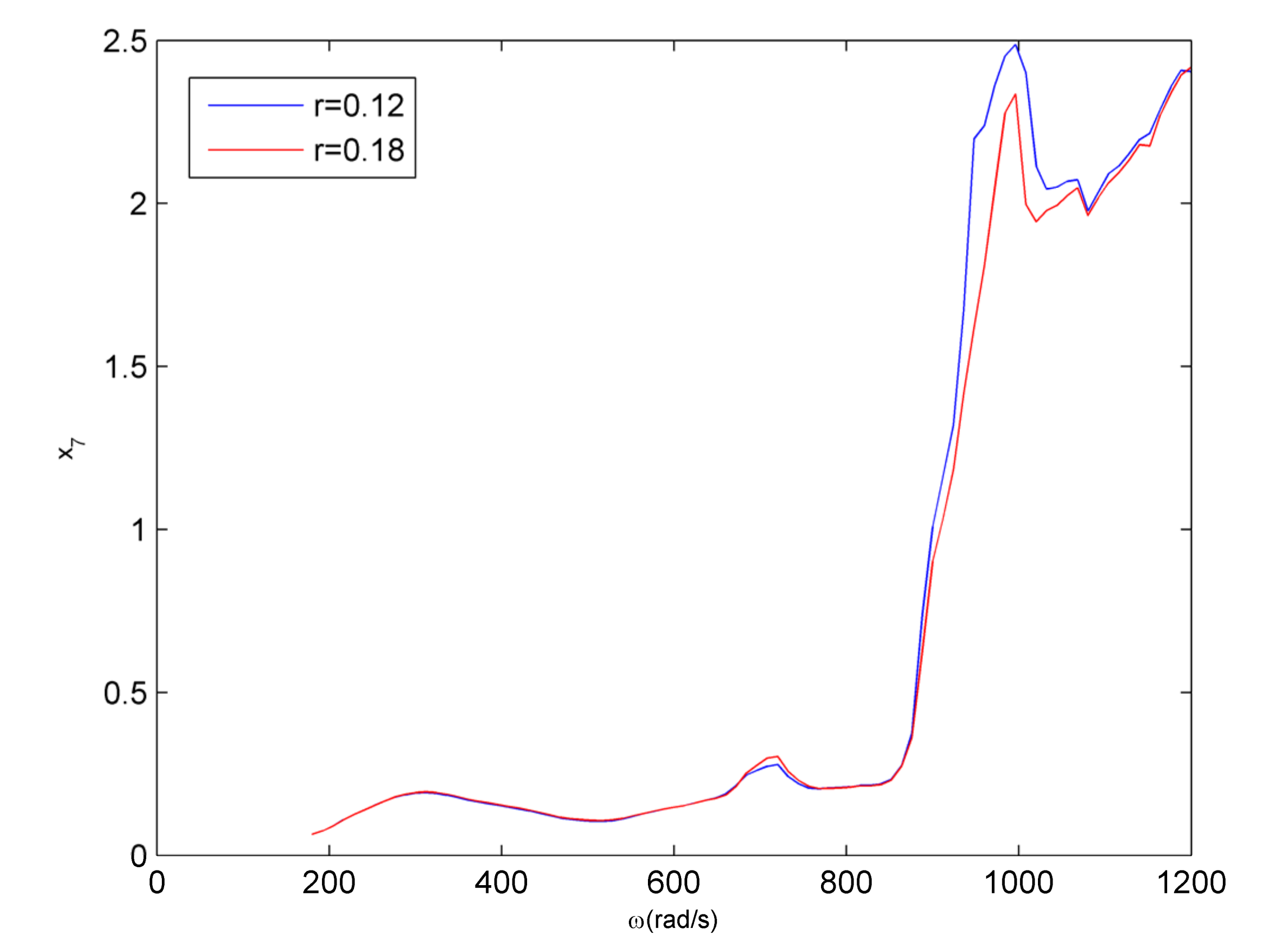 Applsci 10 07415 g017