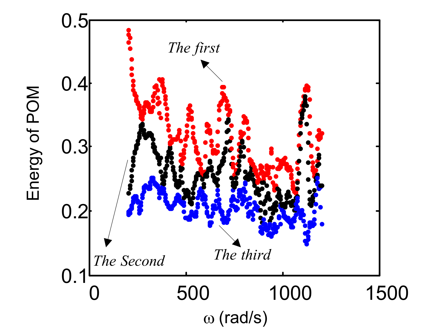 Applsci 10 07415 g022
