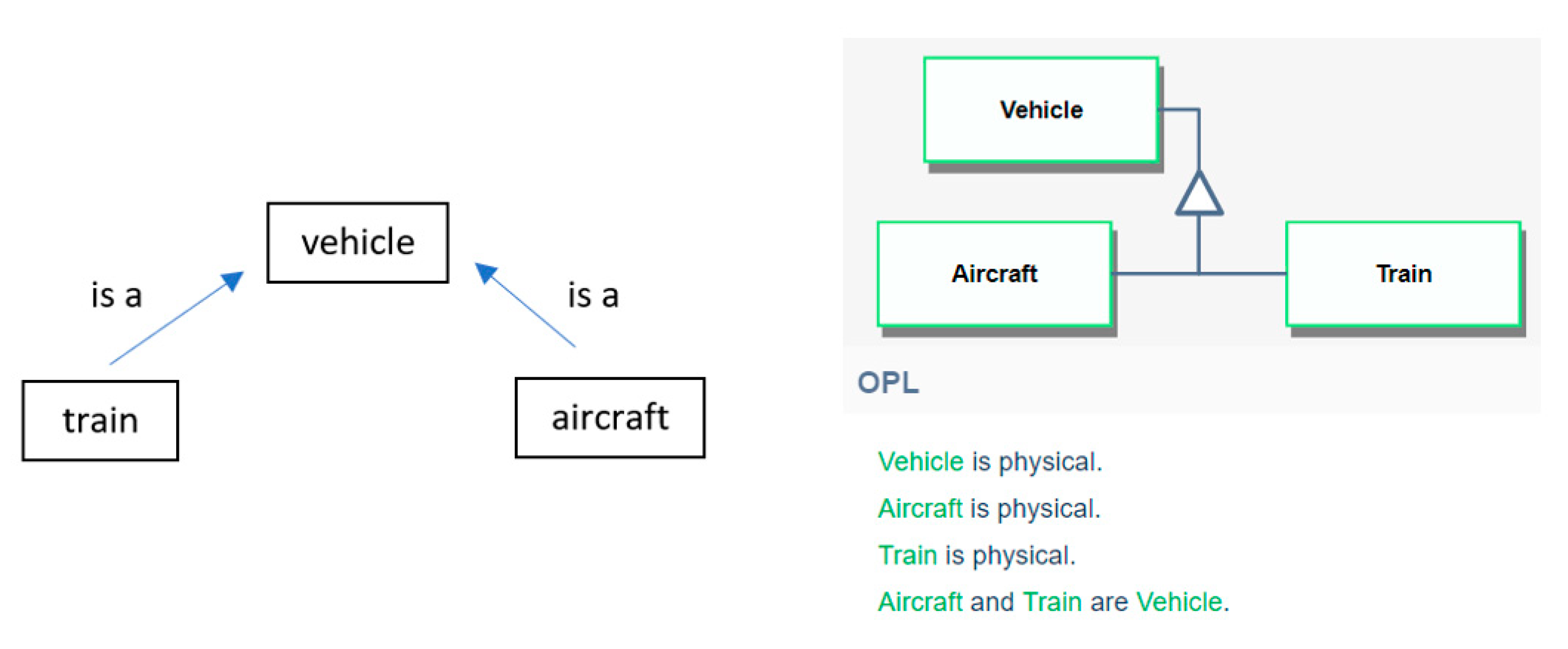Applsci 10 07417 g001