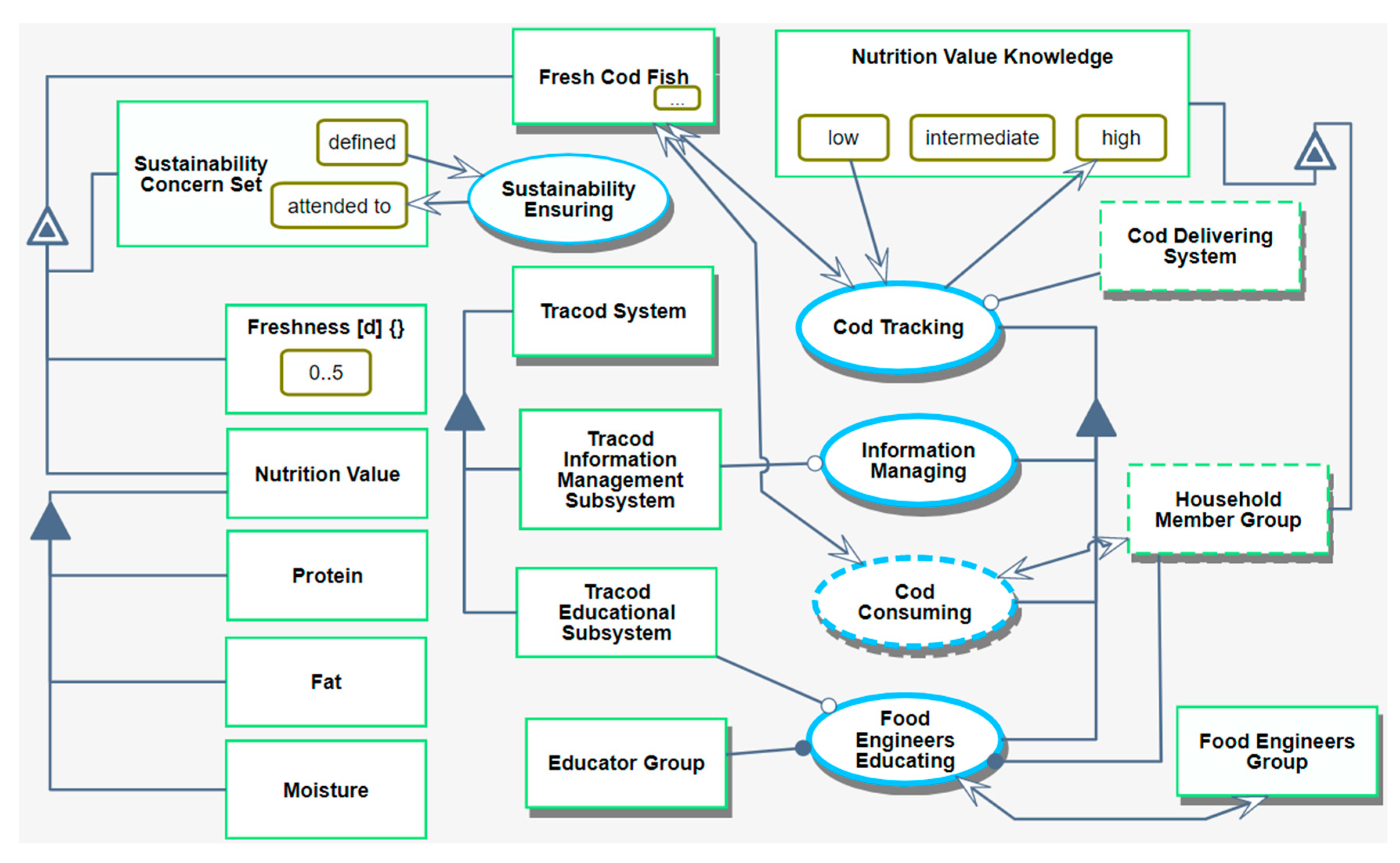 Applsci 10 07417 g004