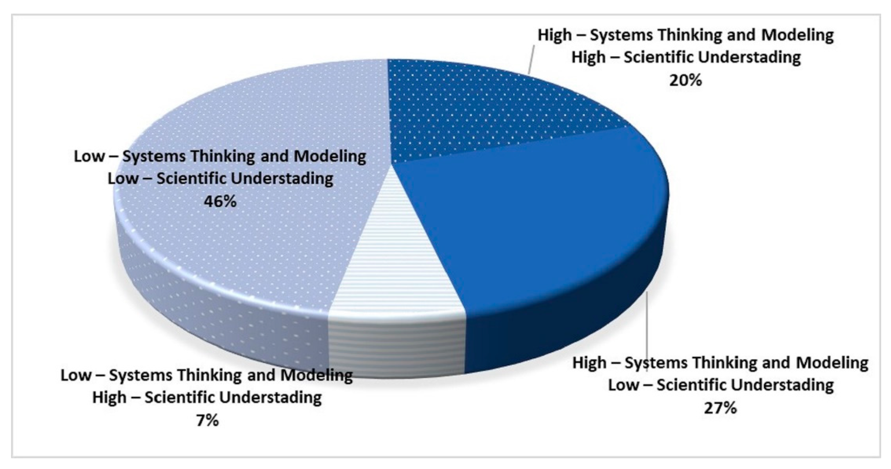 Applsci 10 07417 g005