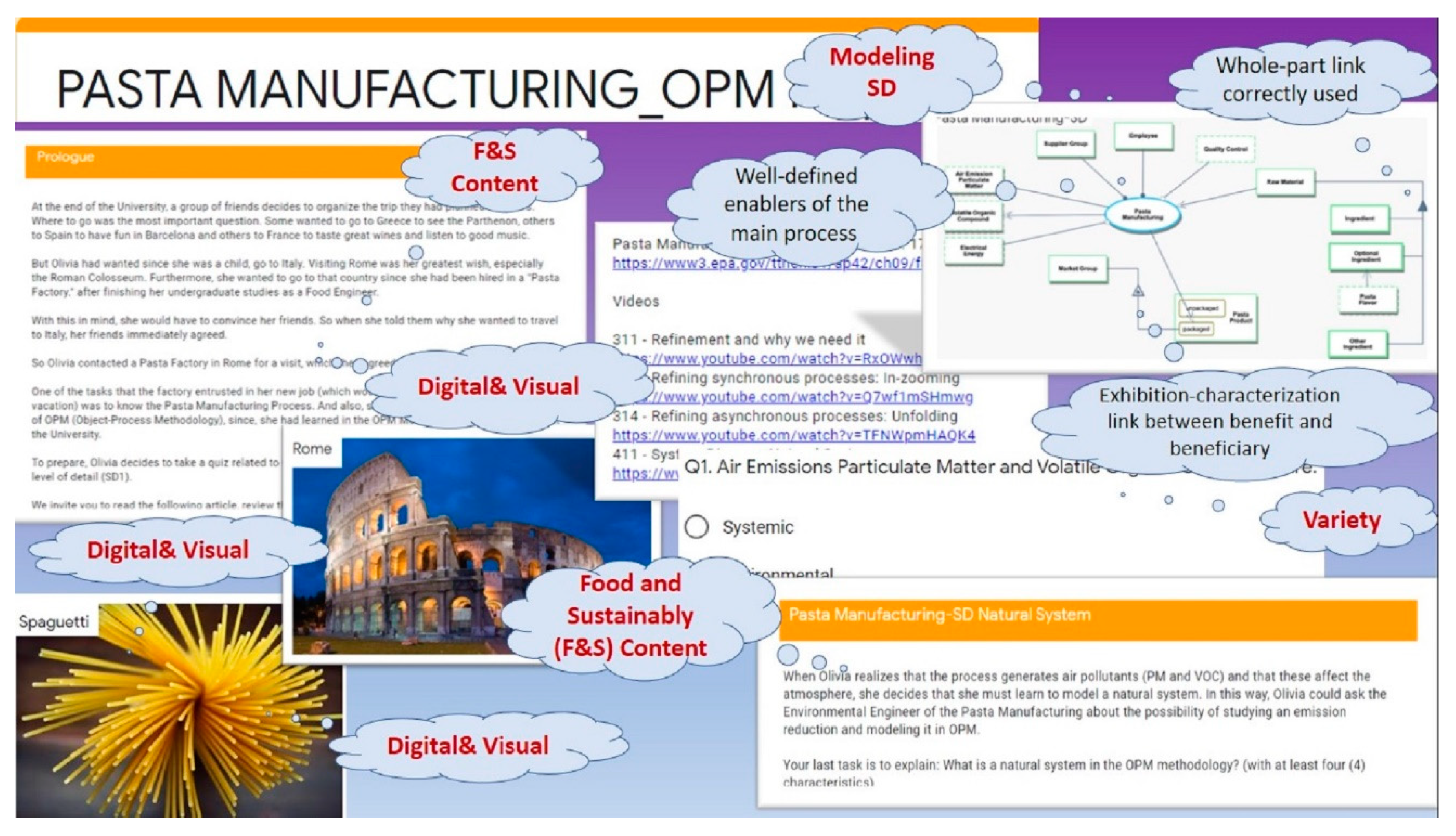 Applsci 10 07417 g006