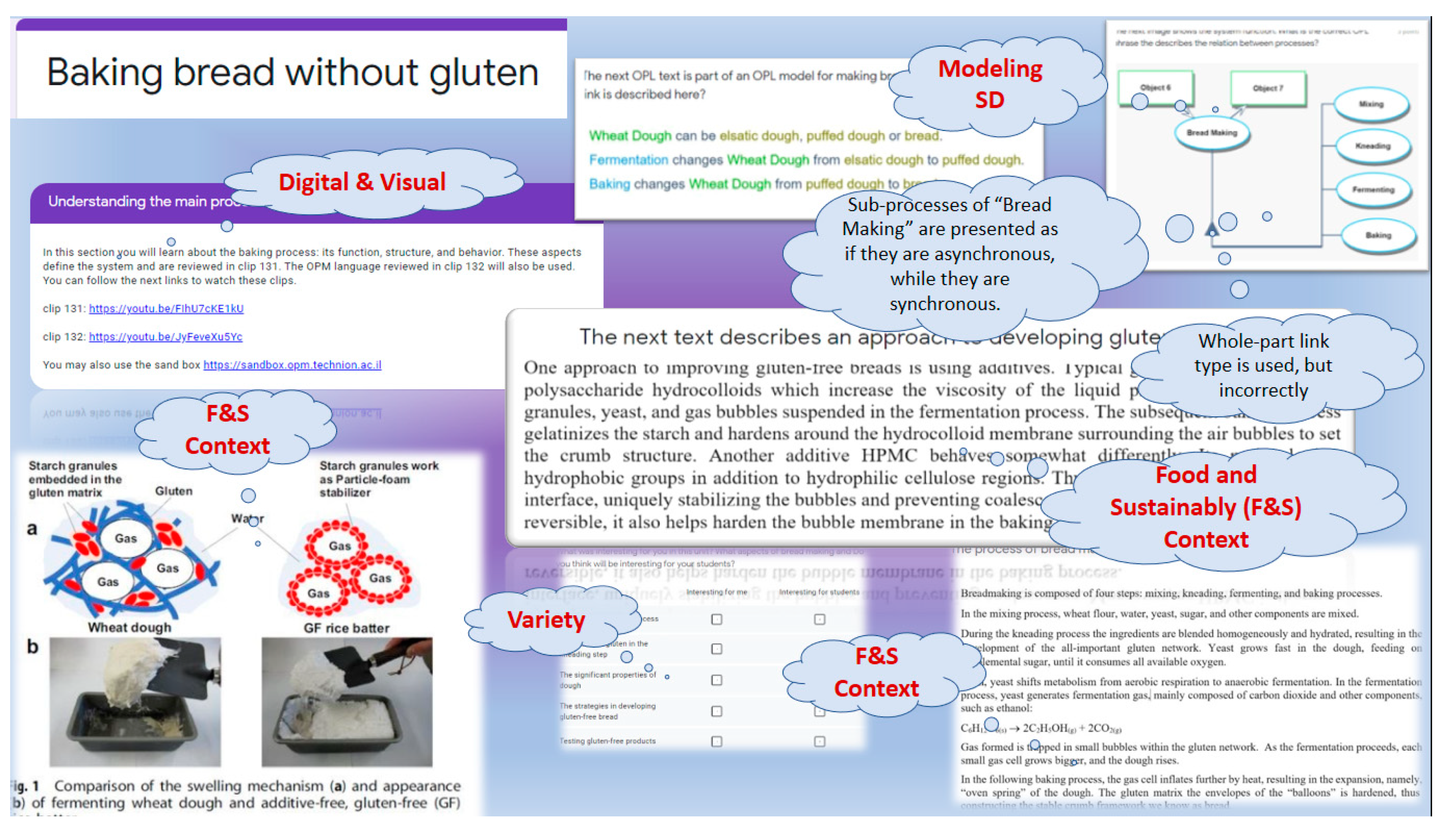 Applsci 10 07417 g007