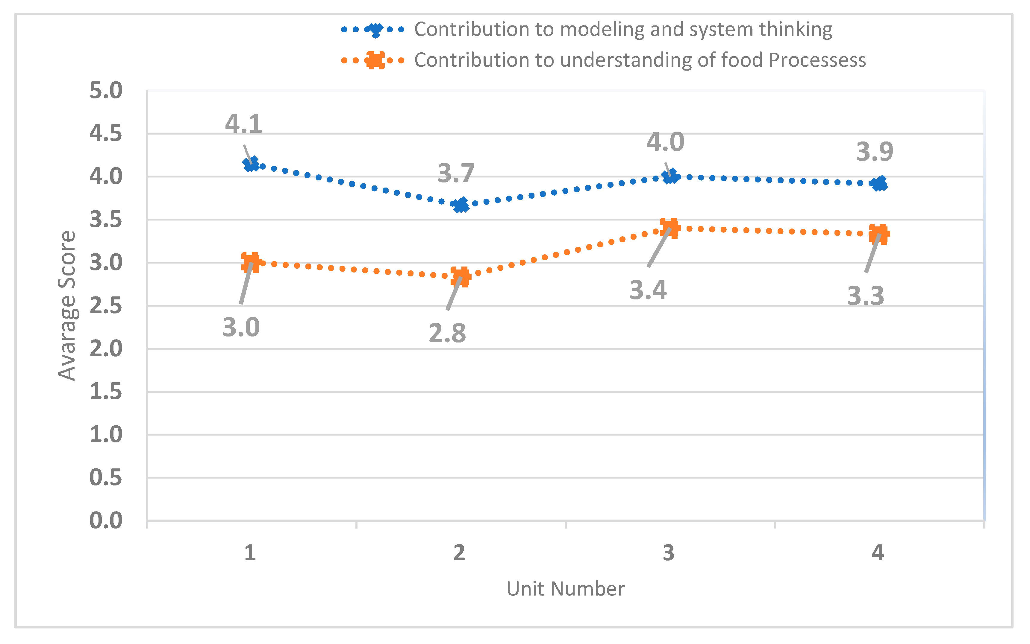 Applsci 10 07417 g008