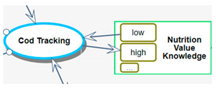Applsci 10 07417 i002