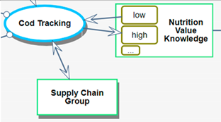 Applsci 10 07417 i005