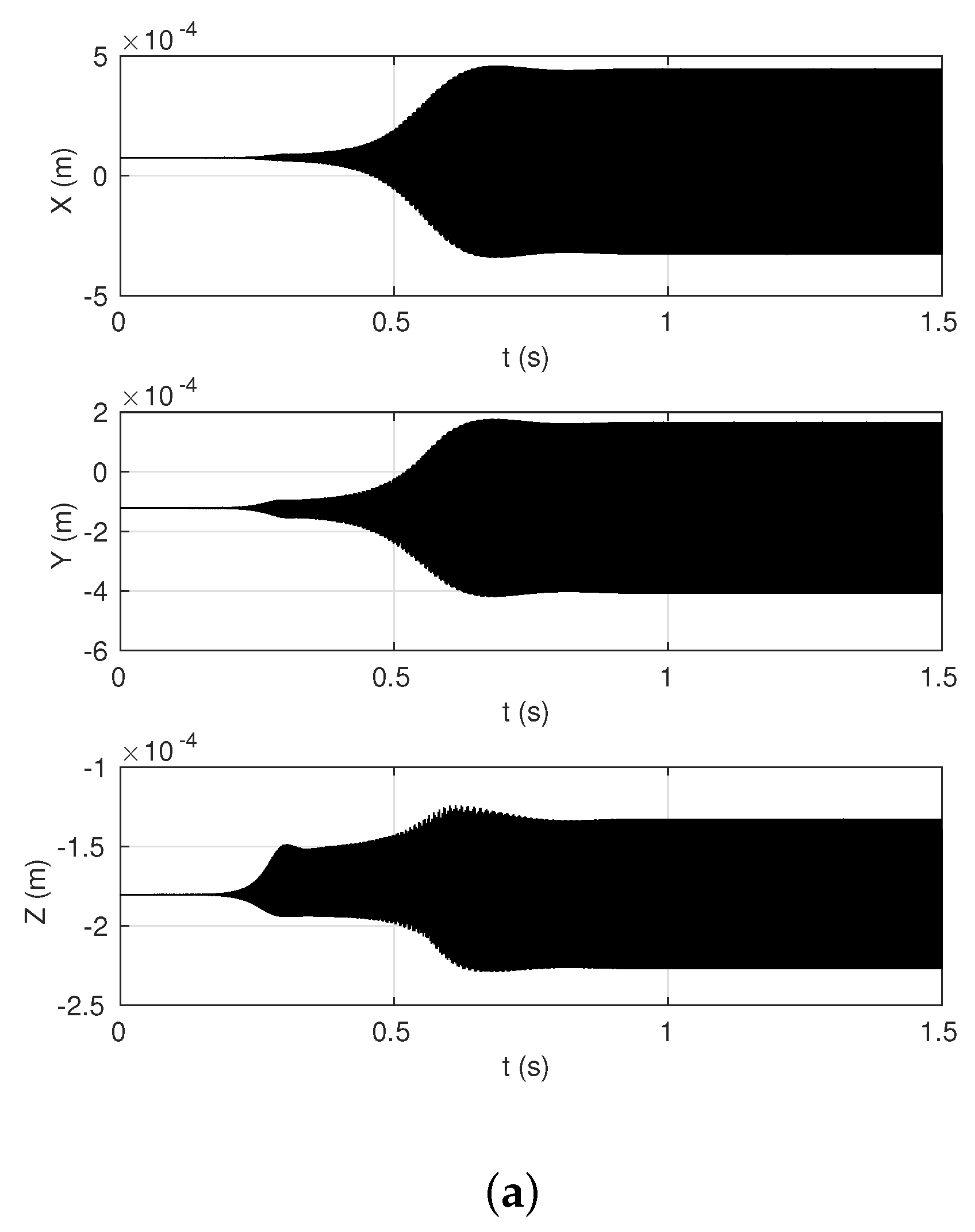 Applsci 10 07418 g002a