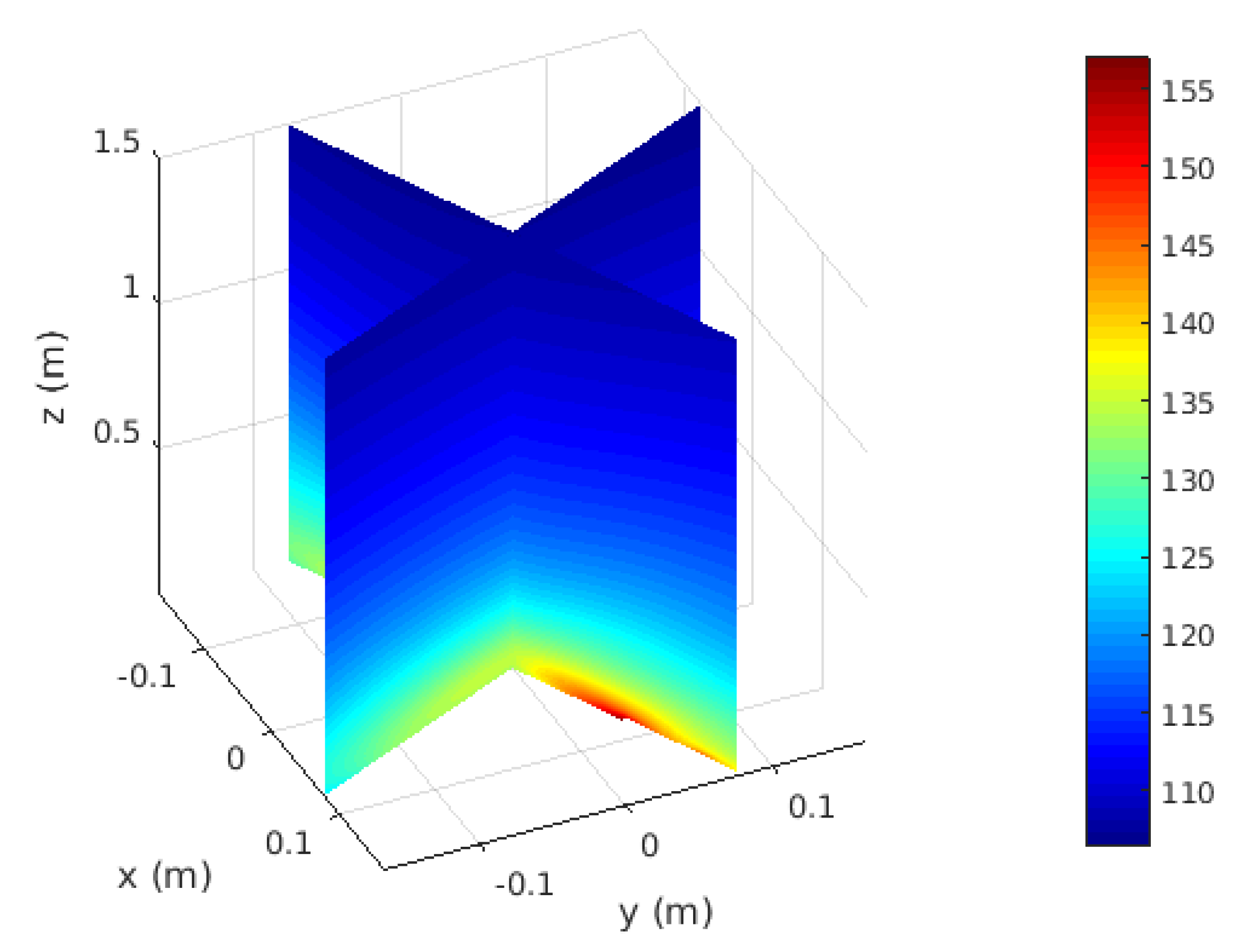 Applsci 10 07418 g004
