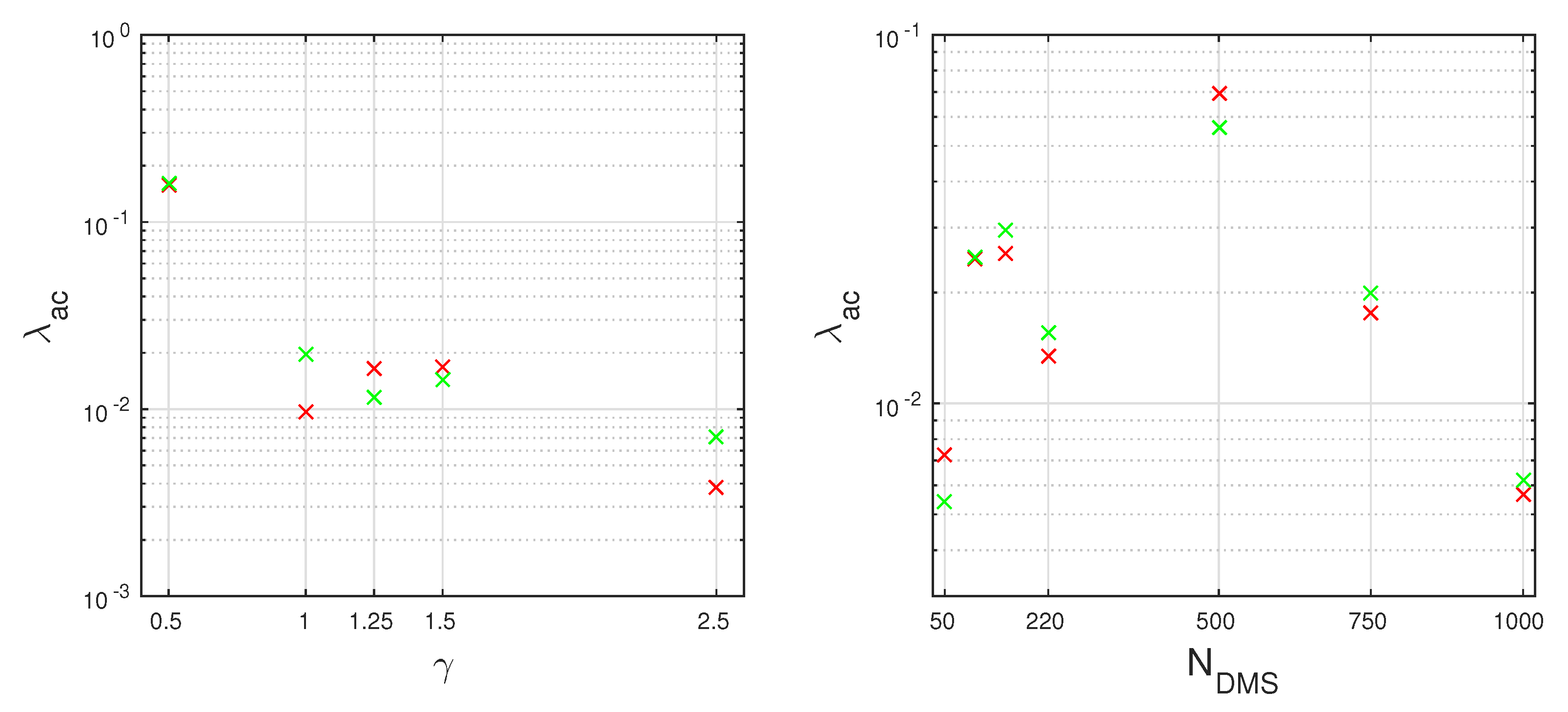 Applsci 10 07418 g011