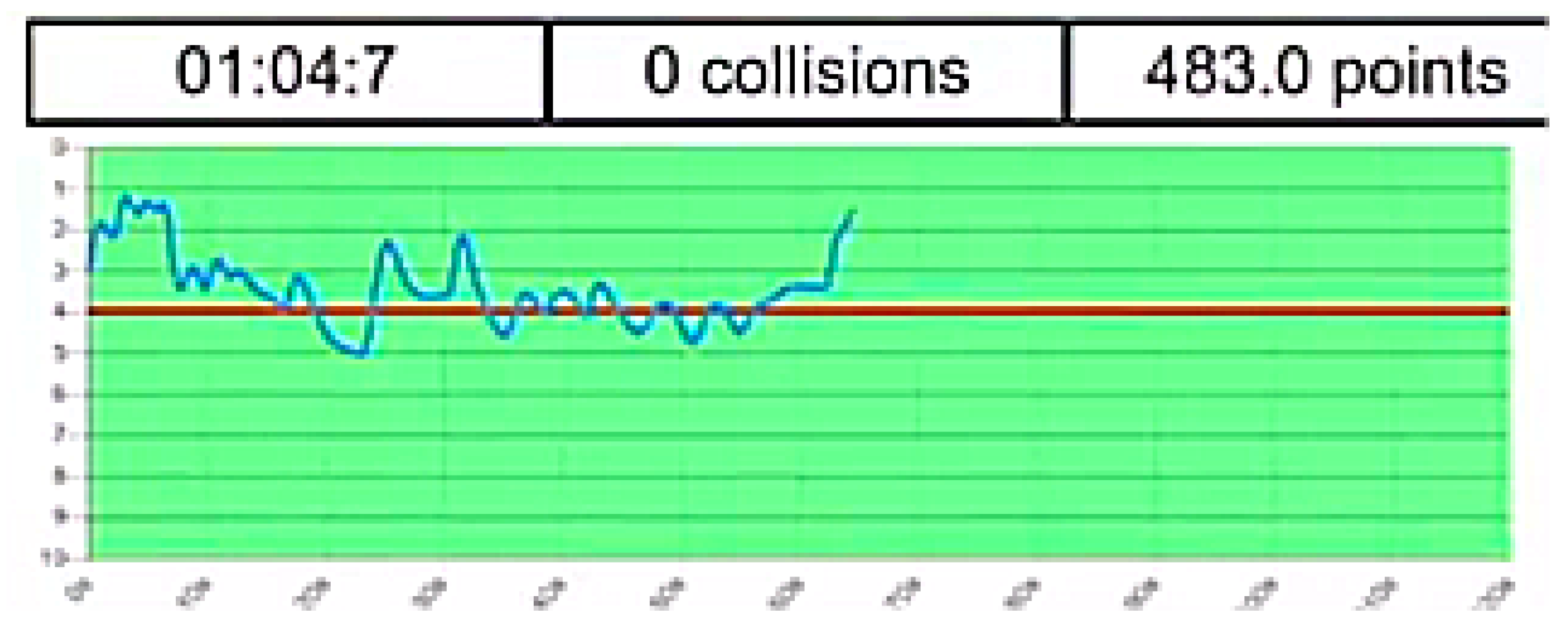 Applsci 10 07419 g010